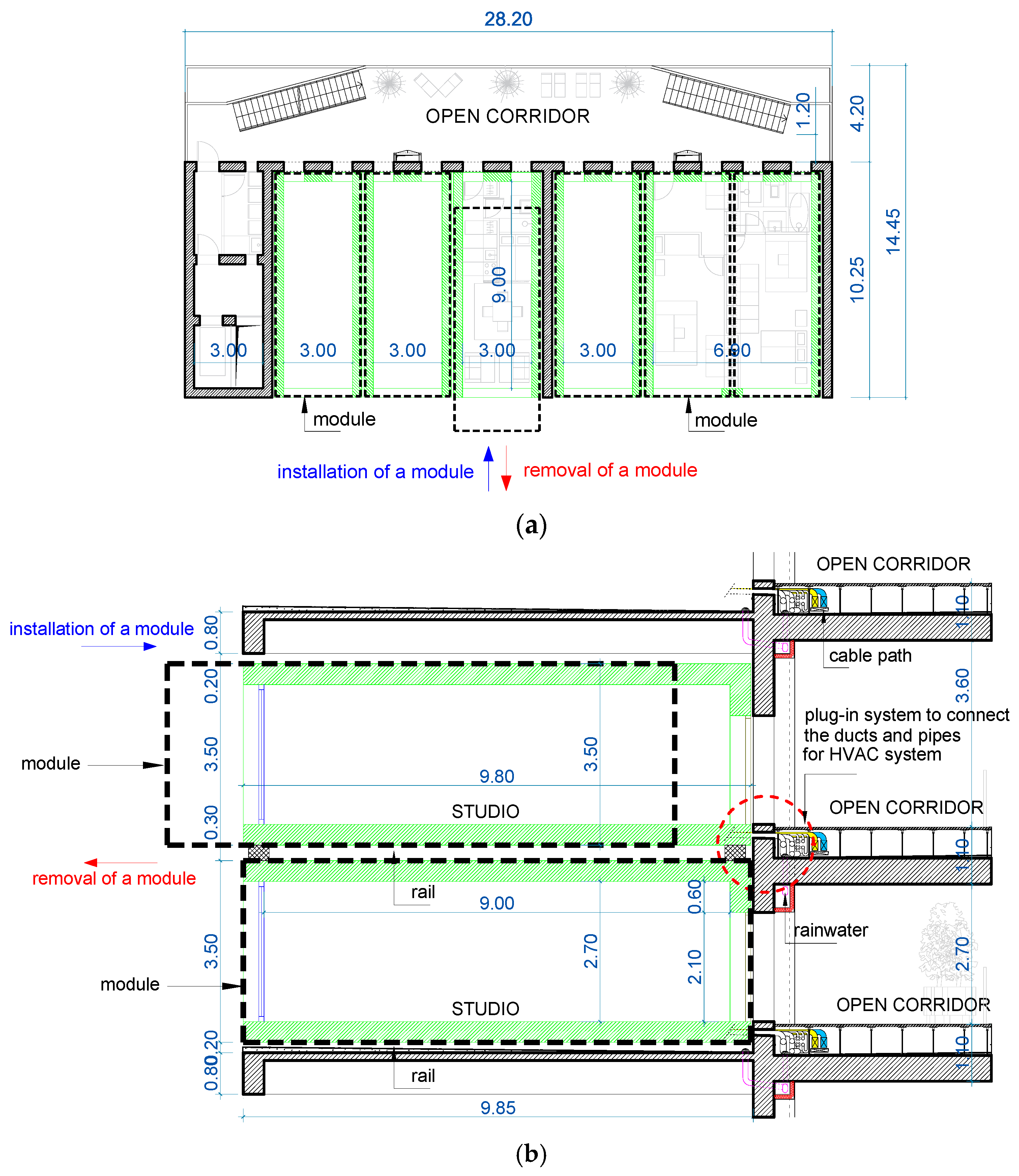 Sustainability 12 08474 g001a