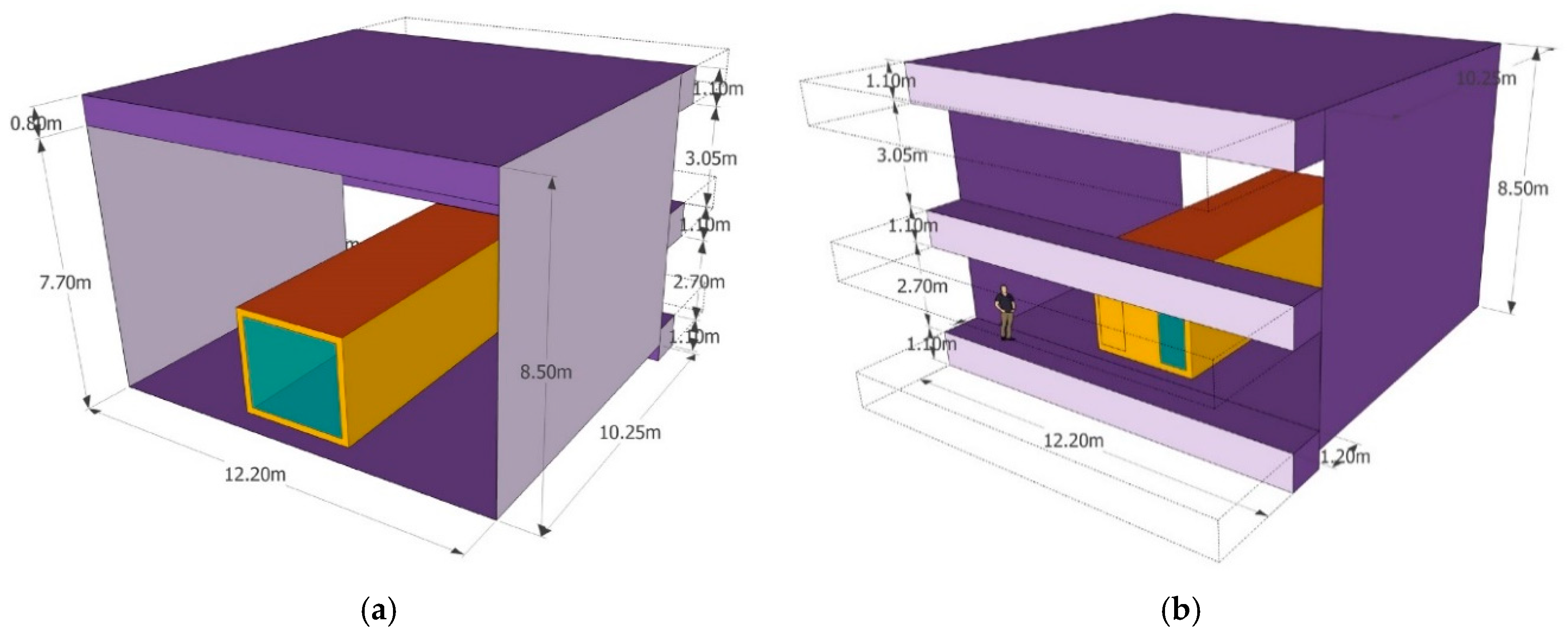 Sustainability 12 08474 g004