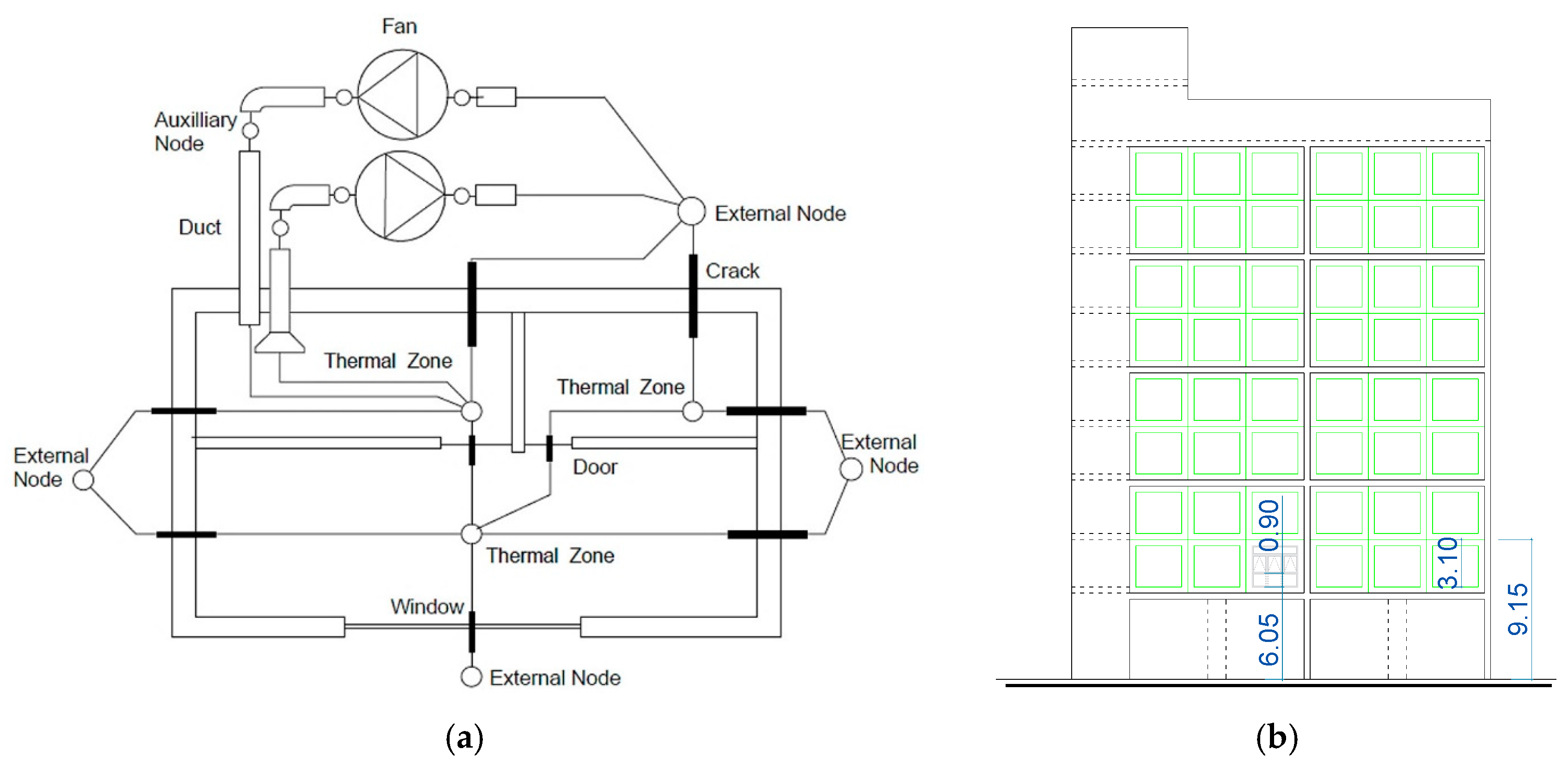 Sustainability 12 08474 g010