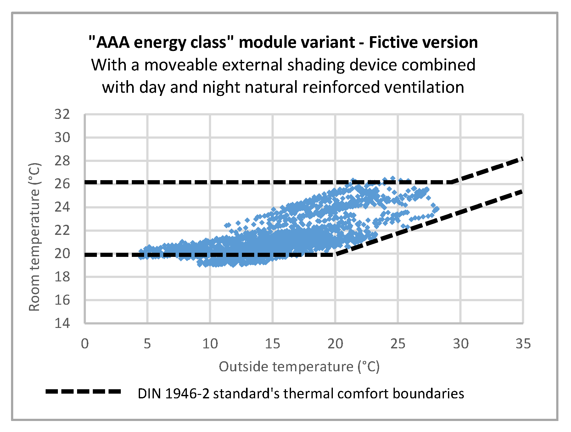 Sustainability 12 08474 g012
