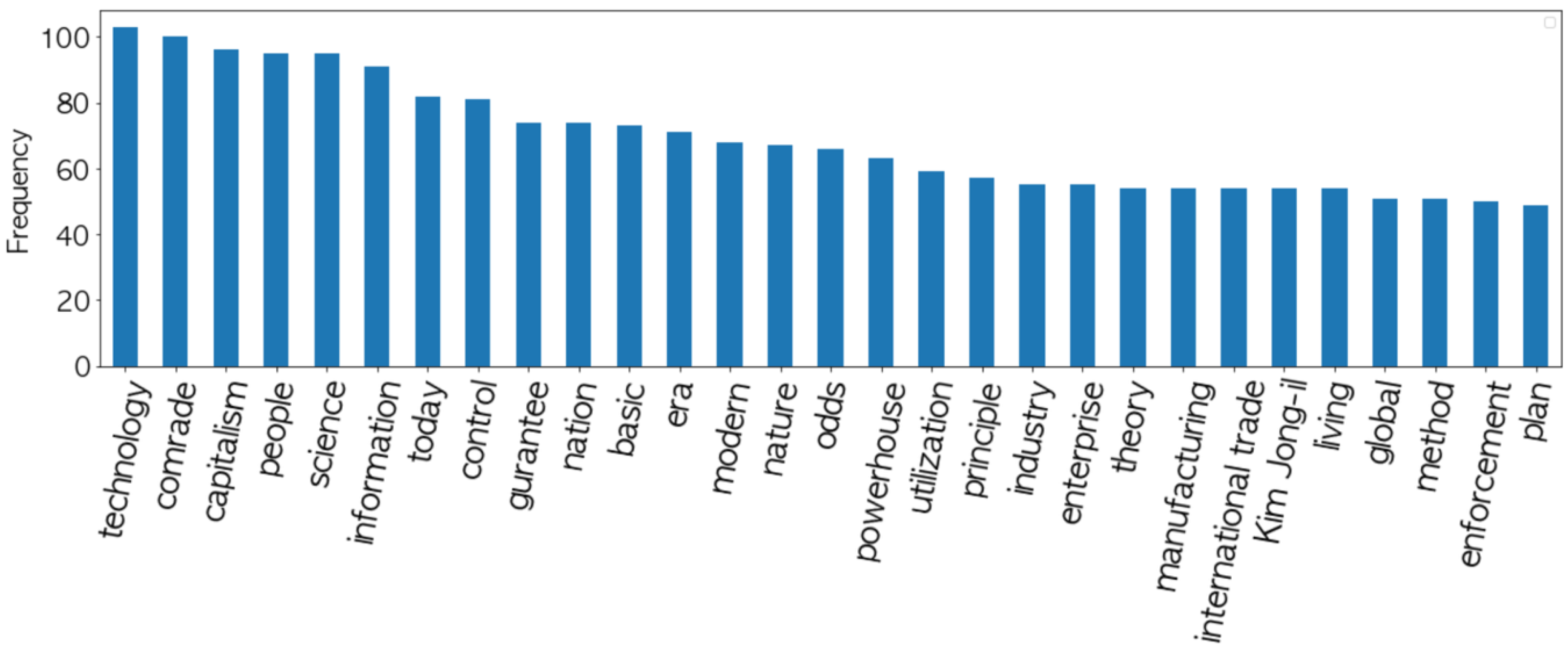 Sustainability 12 08478 g014 550