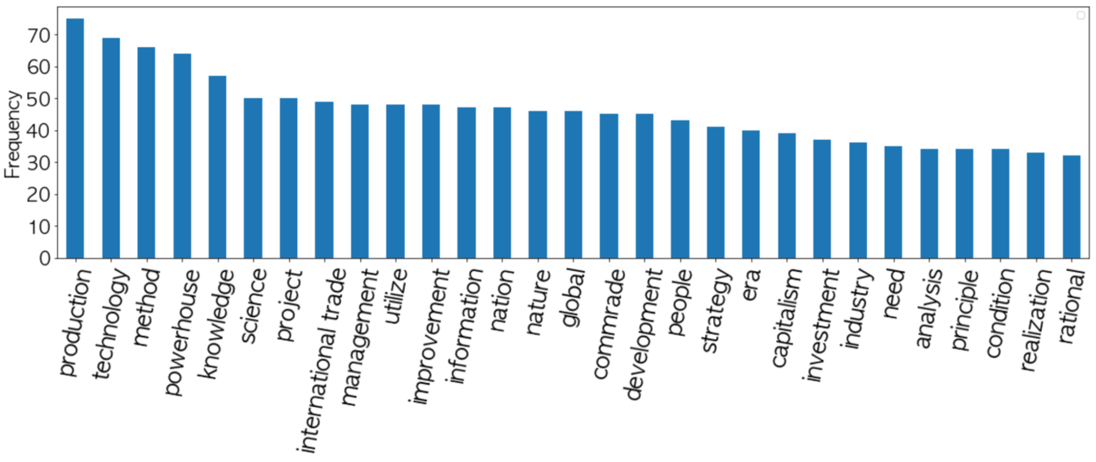 Sustainability 12 08478 g015 550