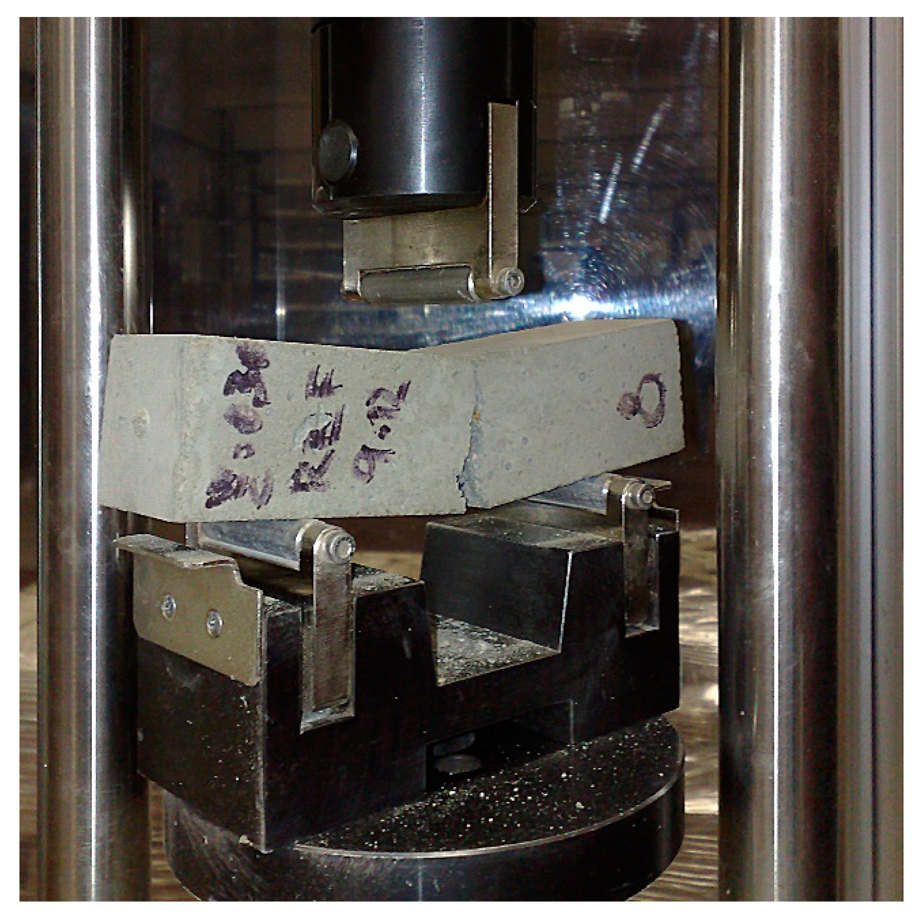 Sustainability 12 08479 g003 550