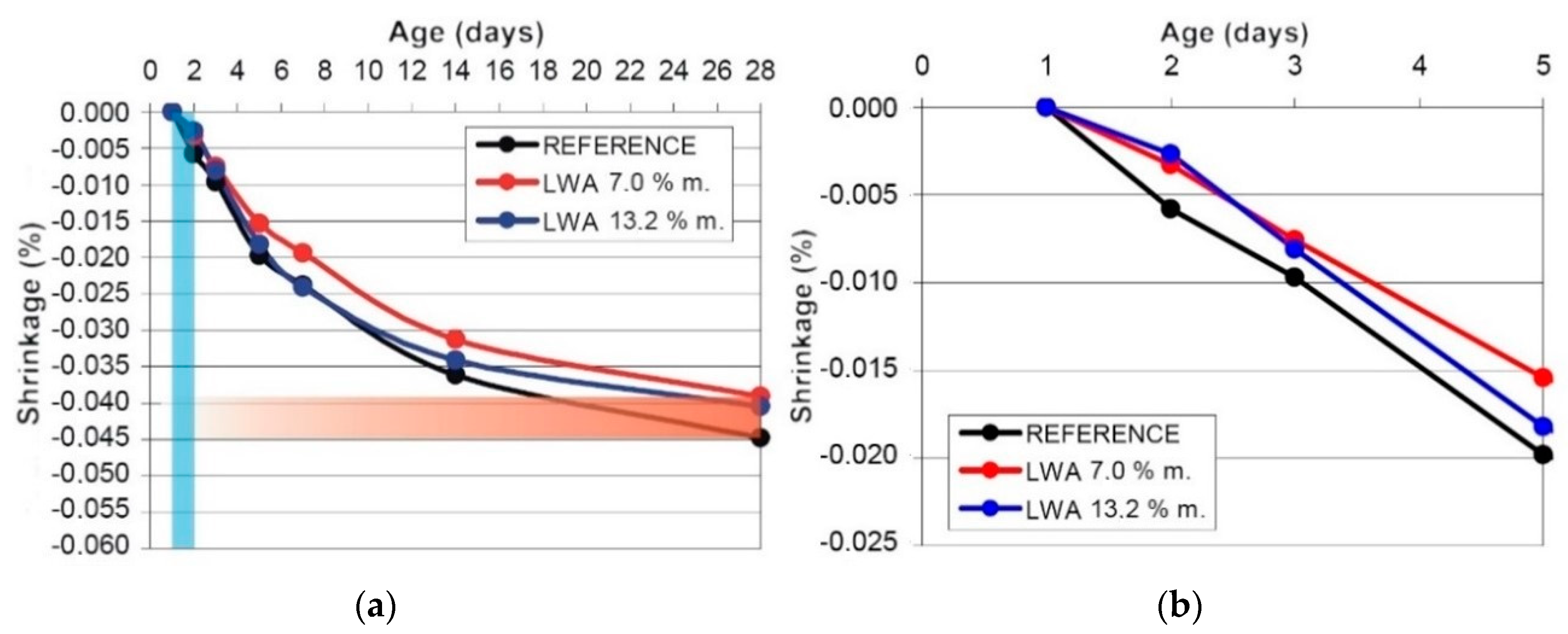 Sustainability 12 08479 g009 550