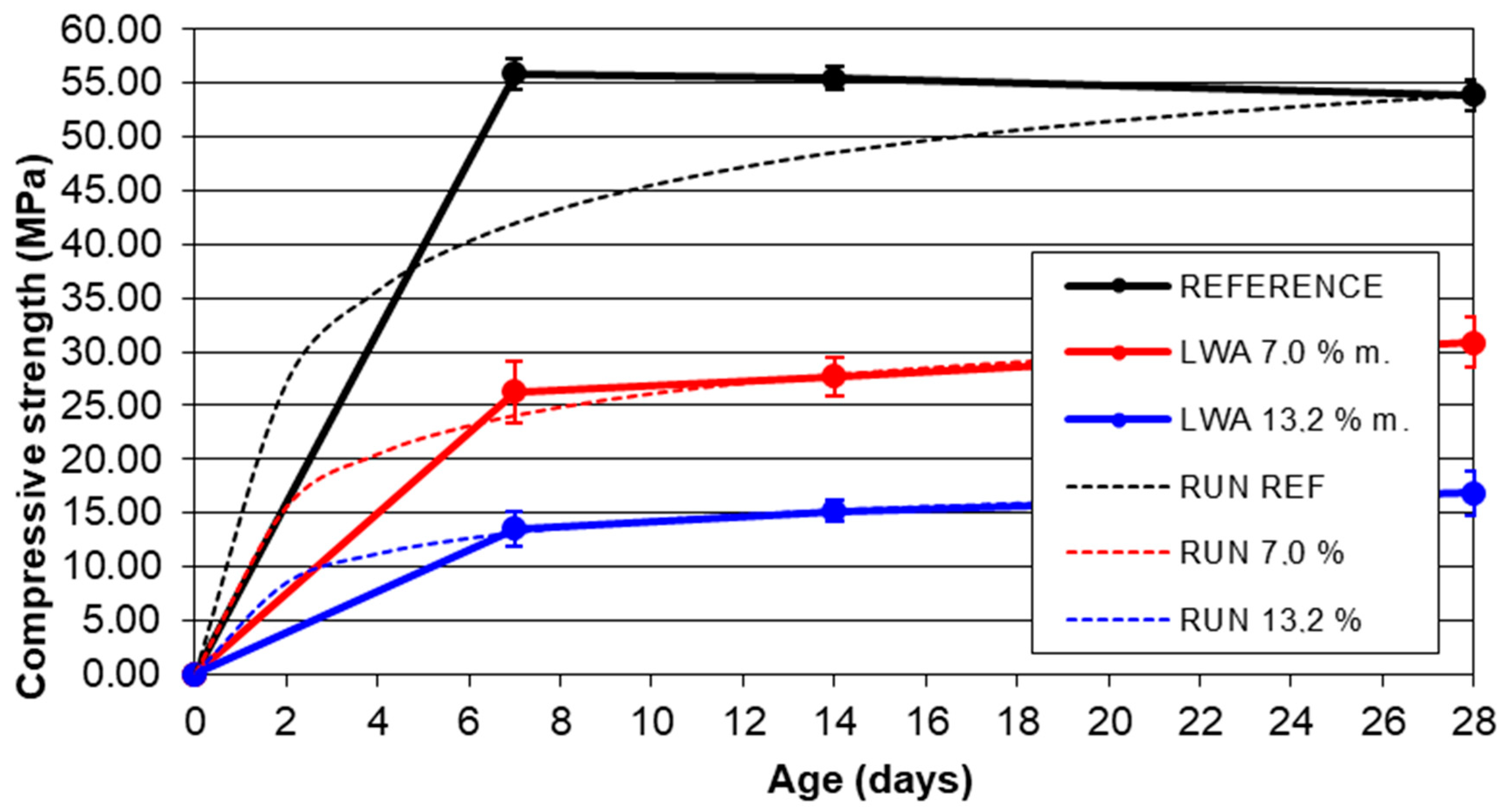 Sustainability 12 08479 g010 550