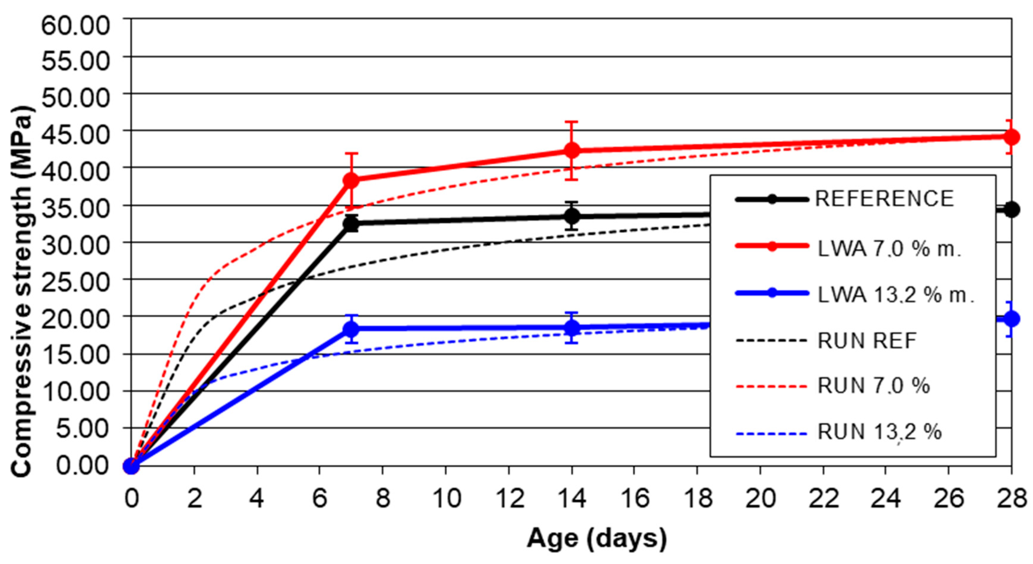 Sustainability 12 08479 g012 550