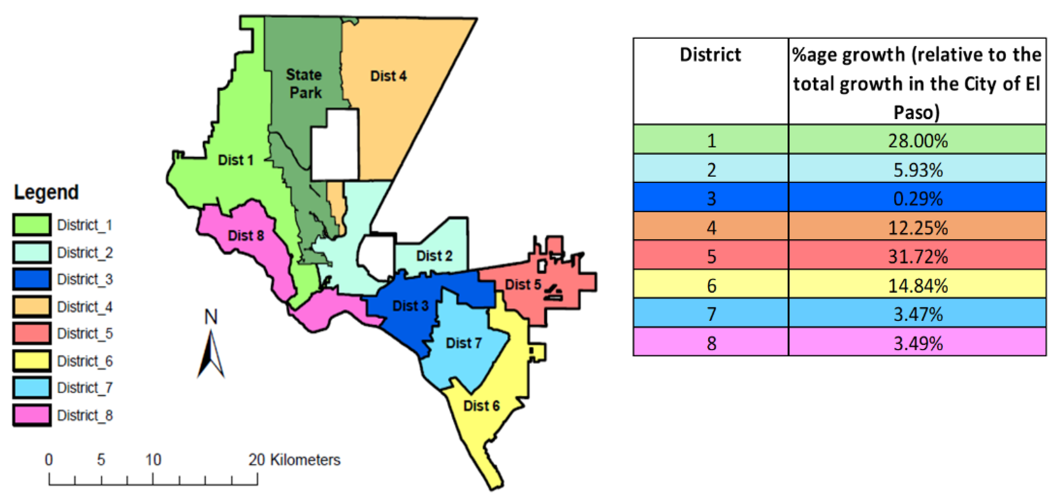 Sustainability 12 08480 g004