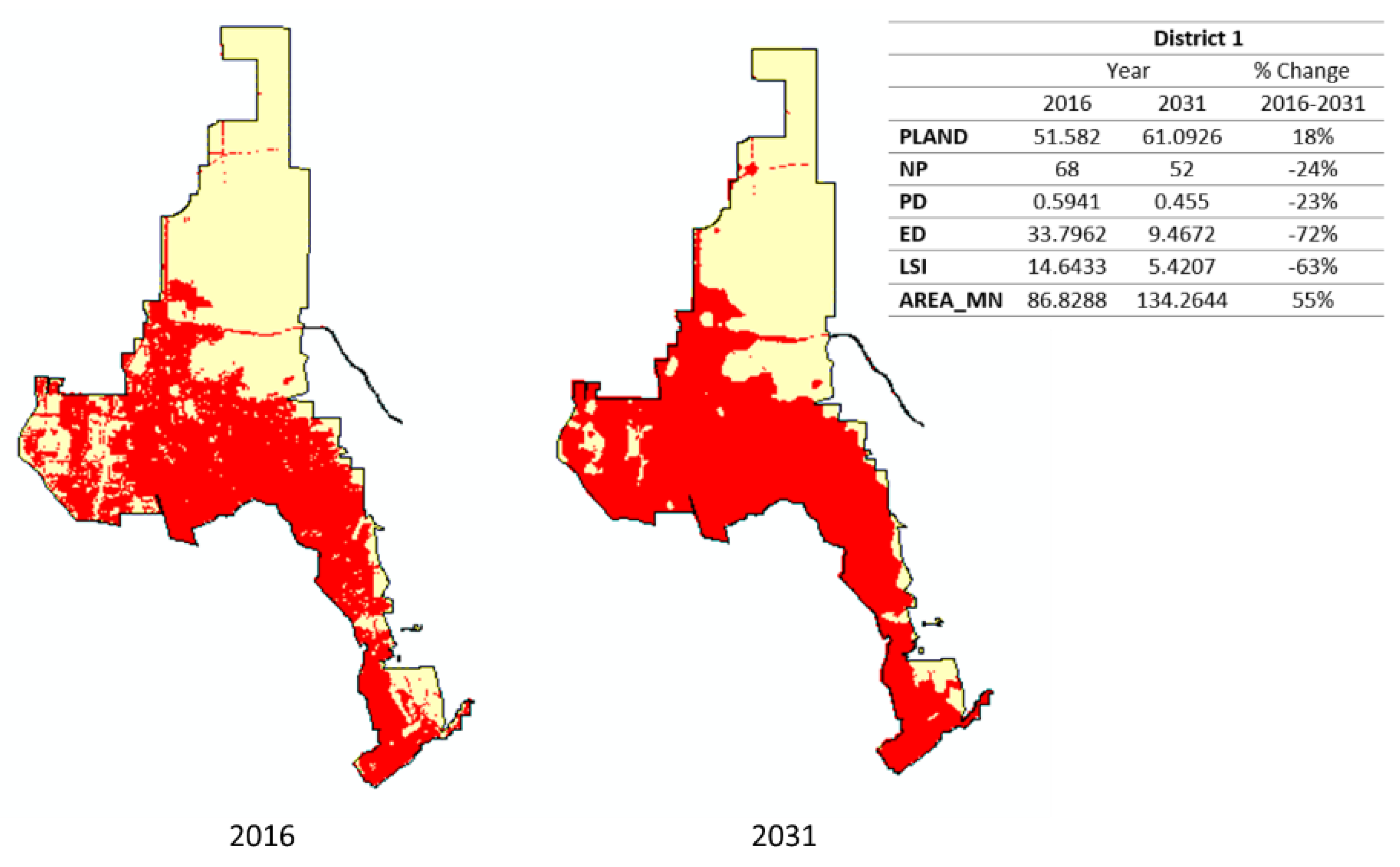 Sustainability 12 08480 g008