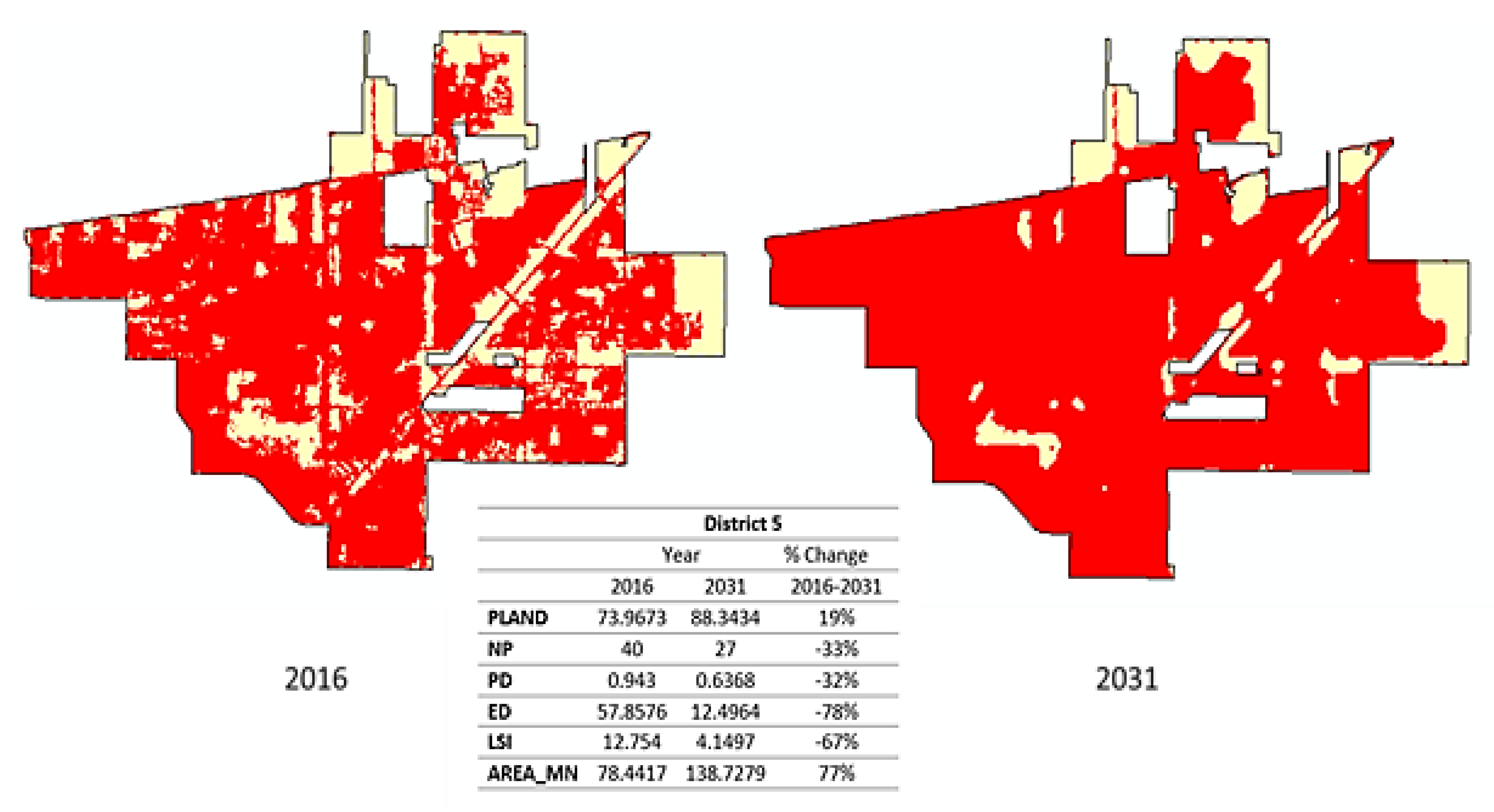 Sustainability 12 08480 g009