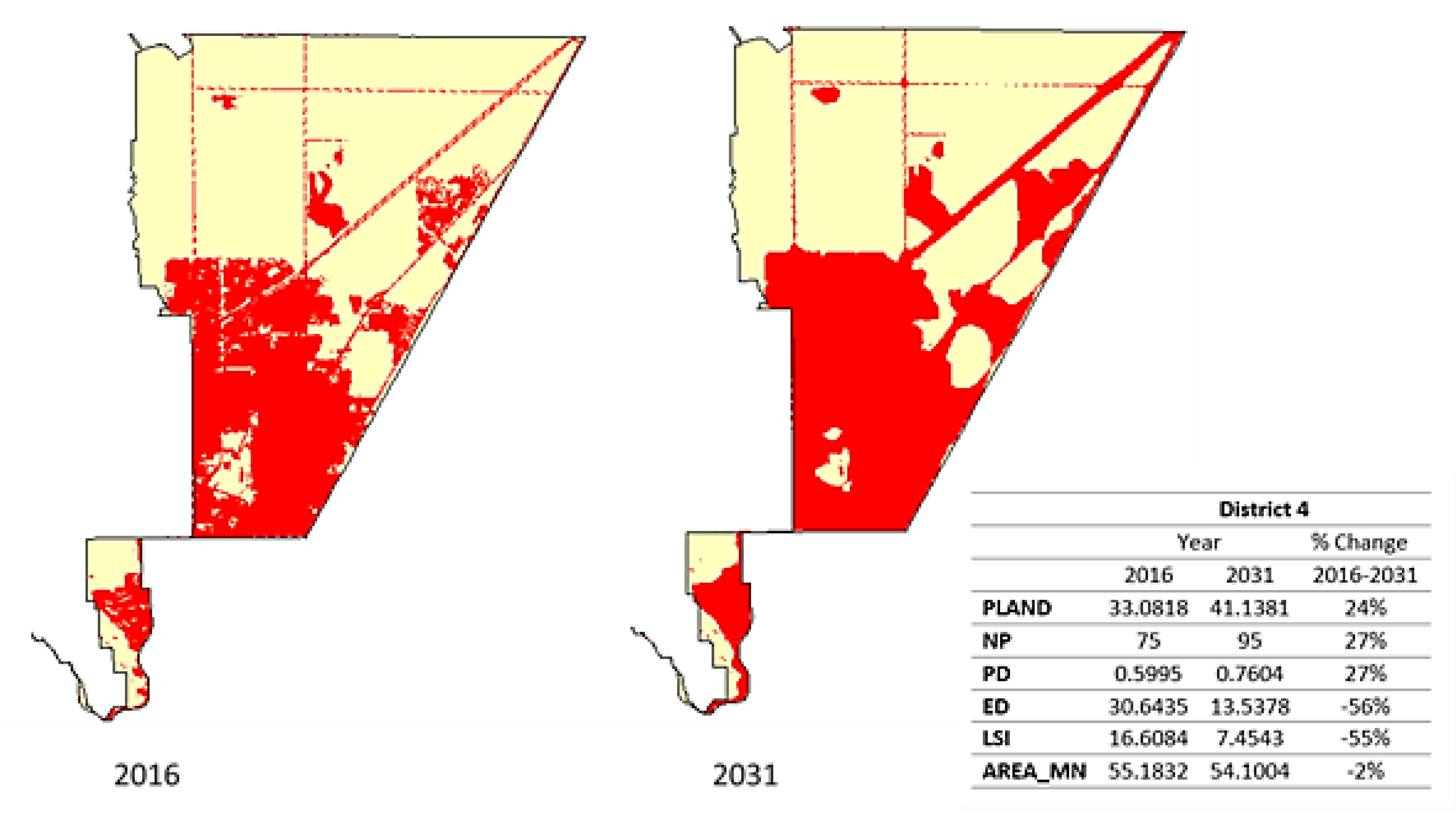Sustainability 12 08480 g010