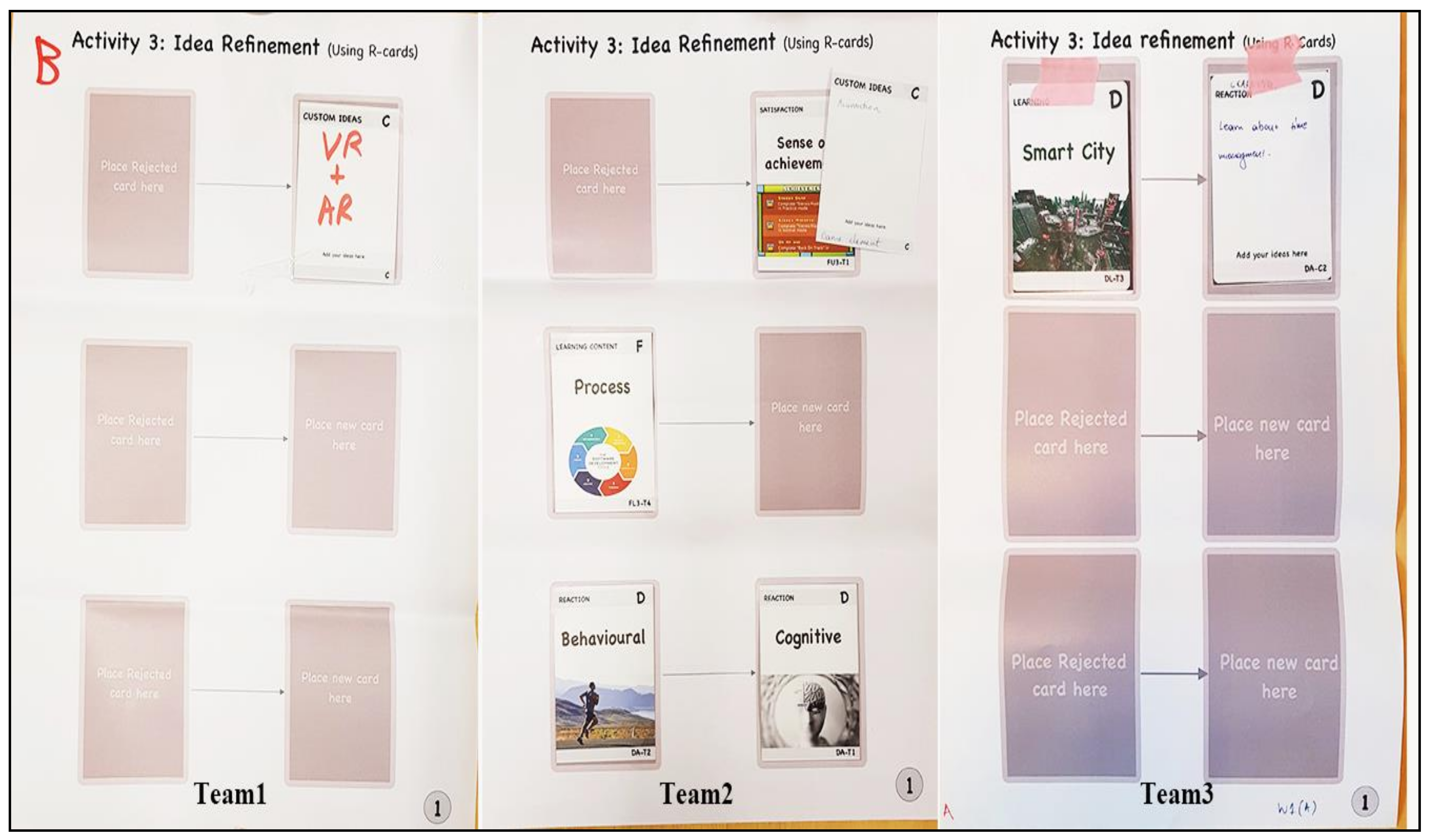 Sustainability 12 08487 g0a3