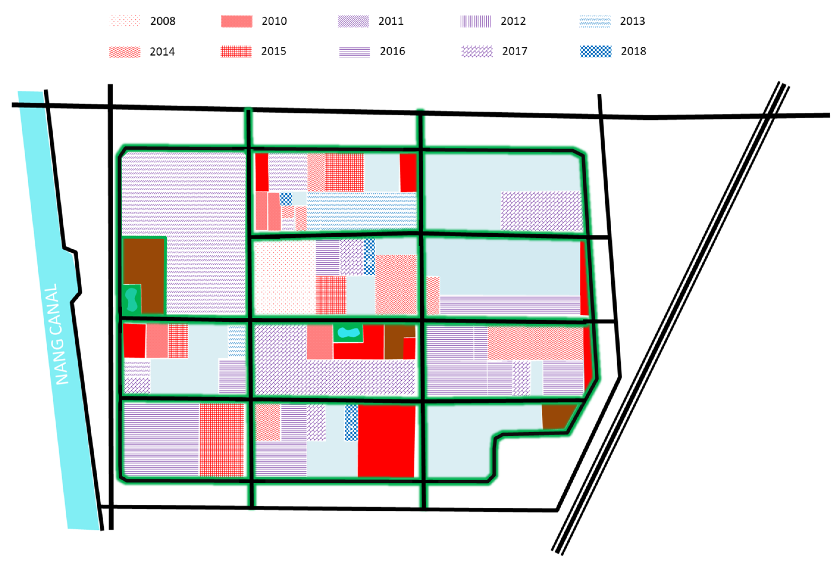 Sustainability 12 08488 g005