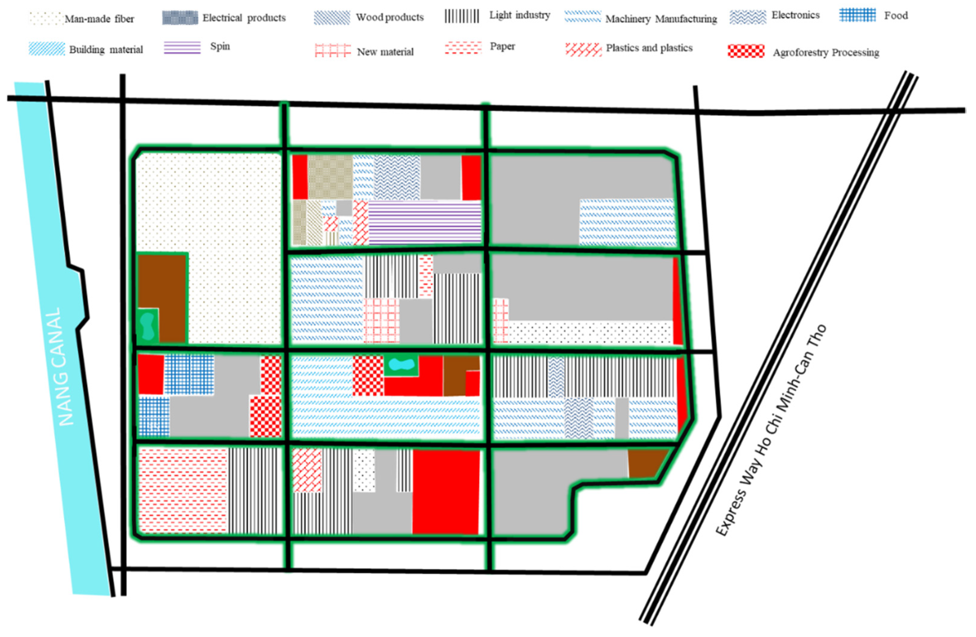 Sustainability 12 08488 g006