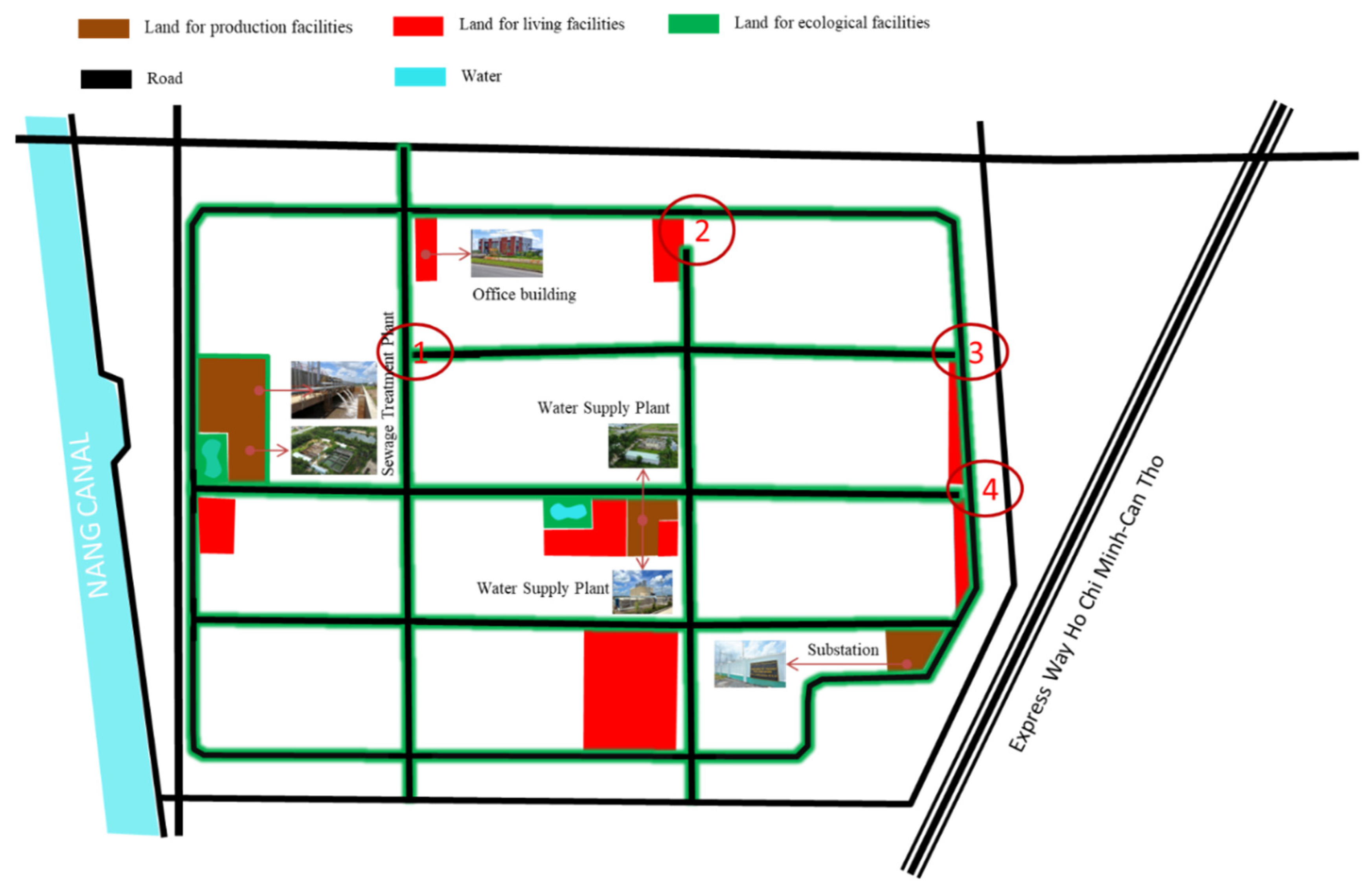 Sustainability 12 08488 g007