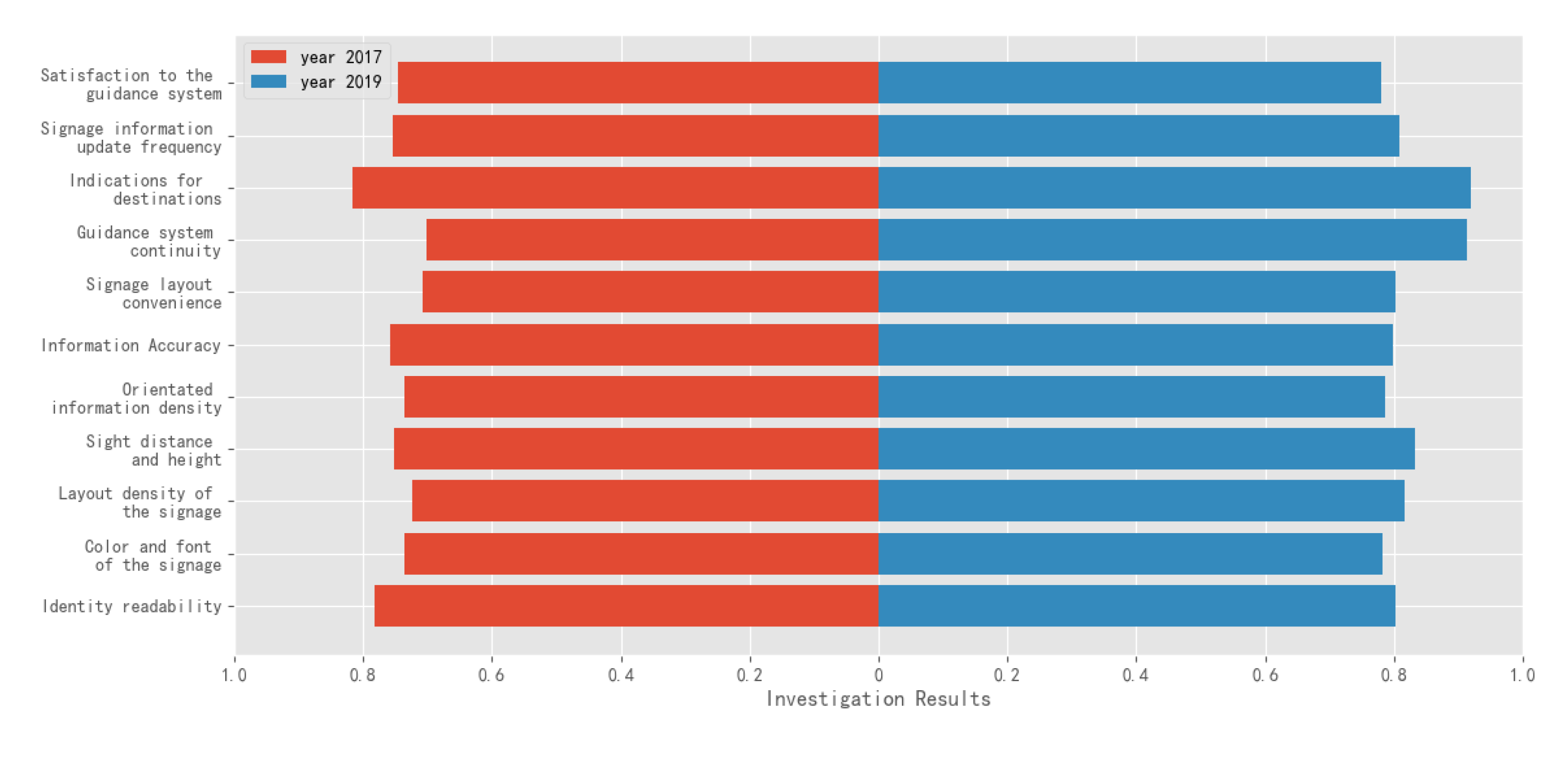 Sustainability 12 08489 g004 Sustainability 12 08489 g004