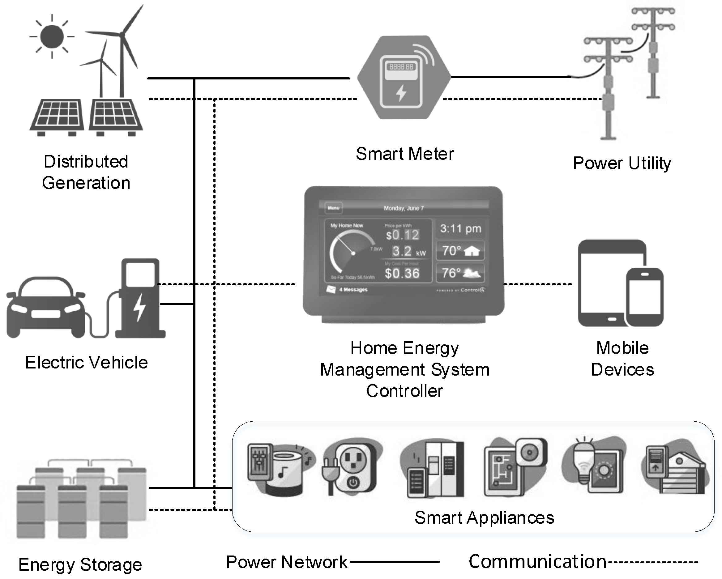 Sustainability 12 08495 g002