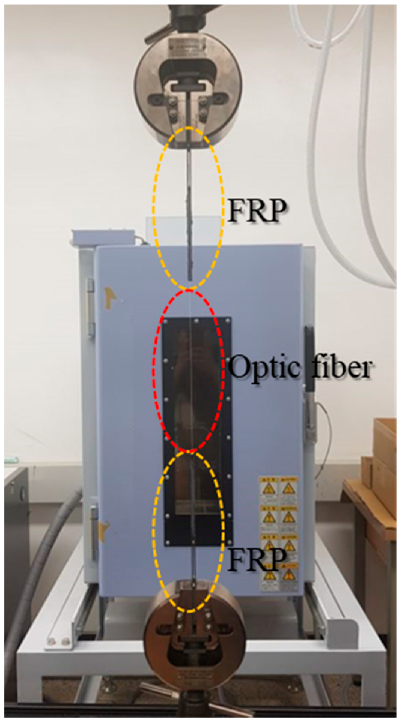 Sustainability 12 08501 g008