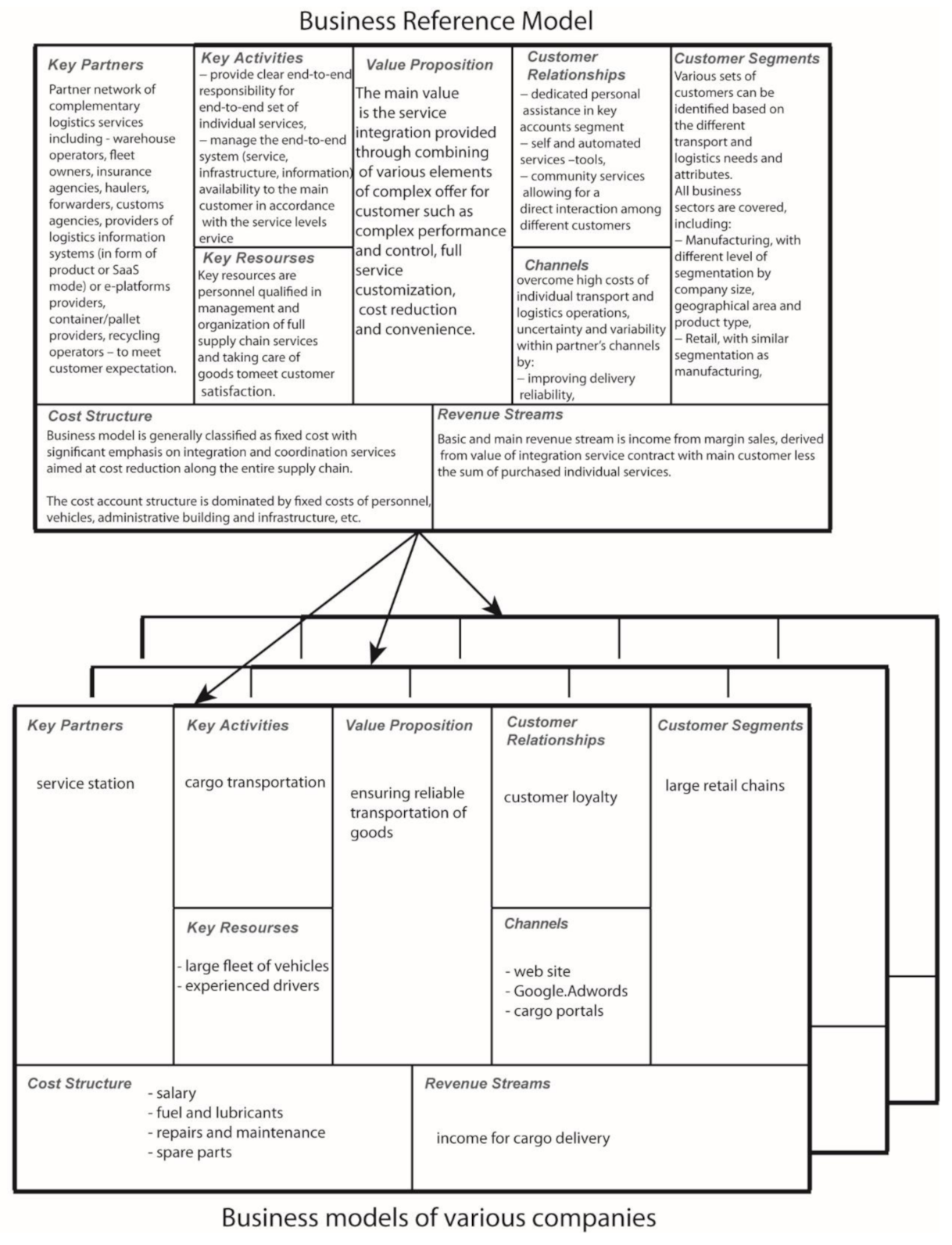 Sustainability 12 08504 g001
