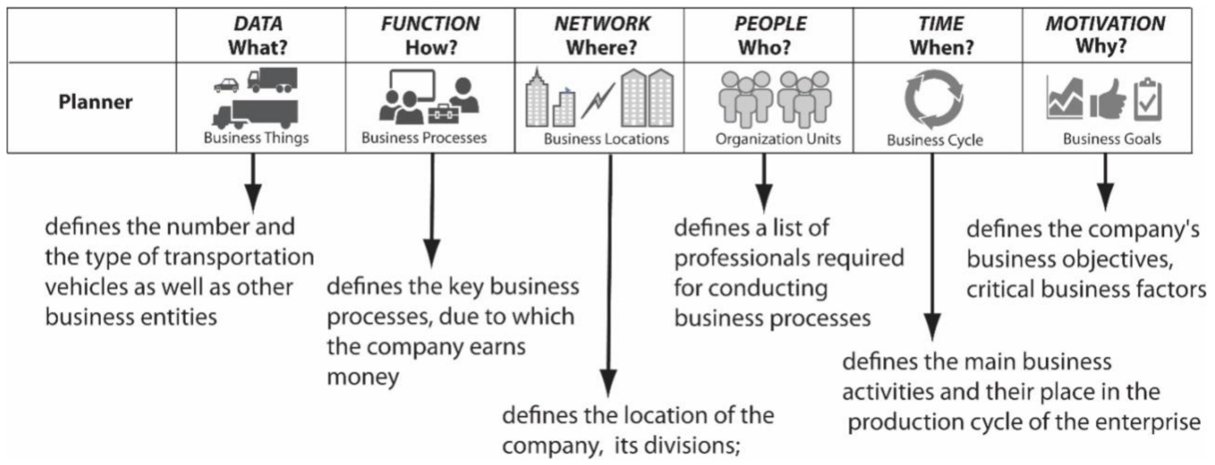 Sustainability 12 08504 g004