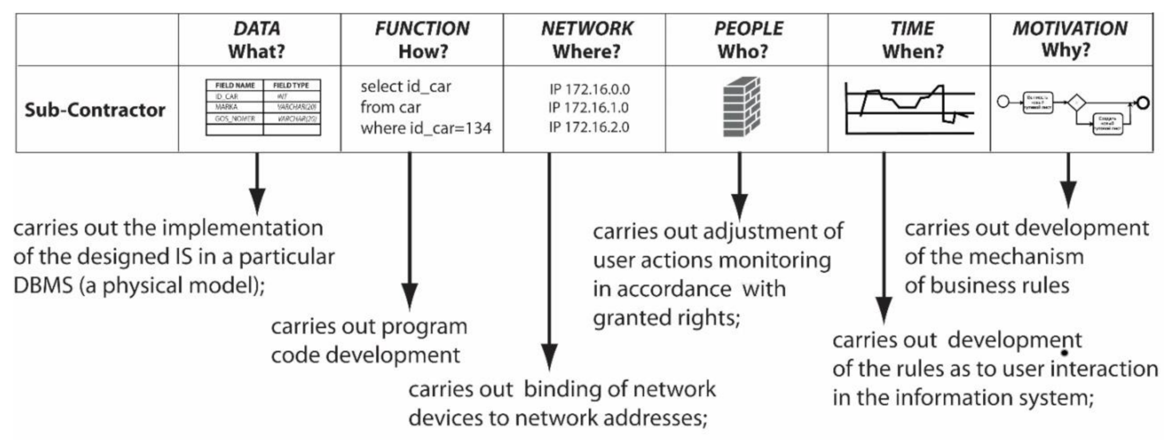 Sustainability 12 08504 g008