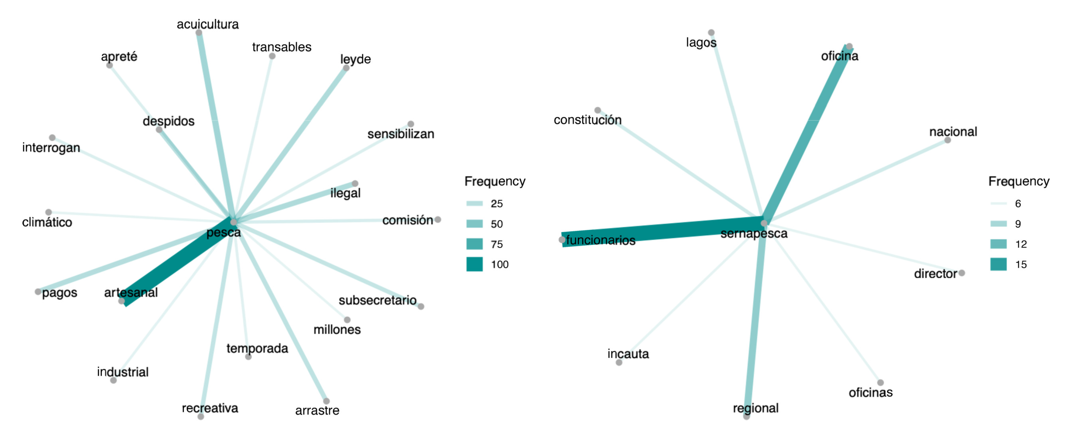 Sustainability 12 08506 g009