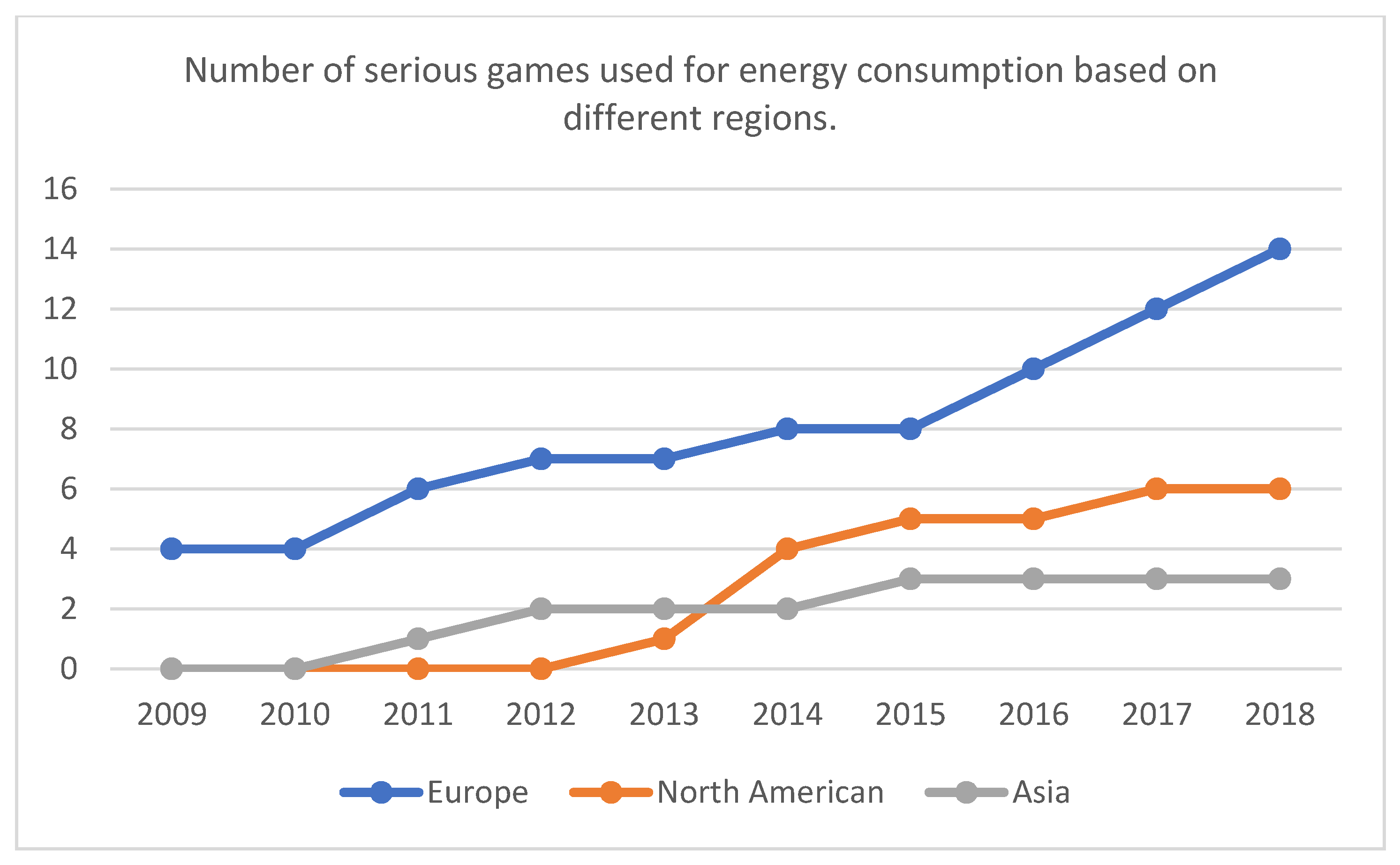 Sustainability 12 08508 g002 Sustainability 12 08508 g002