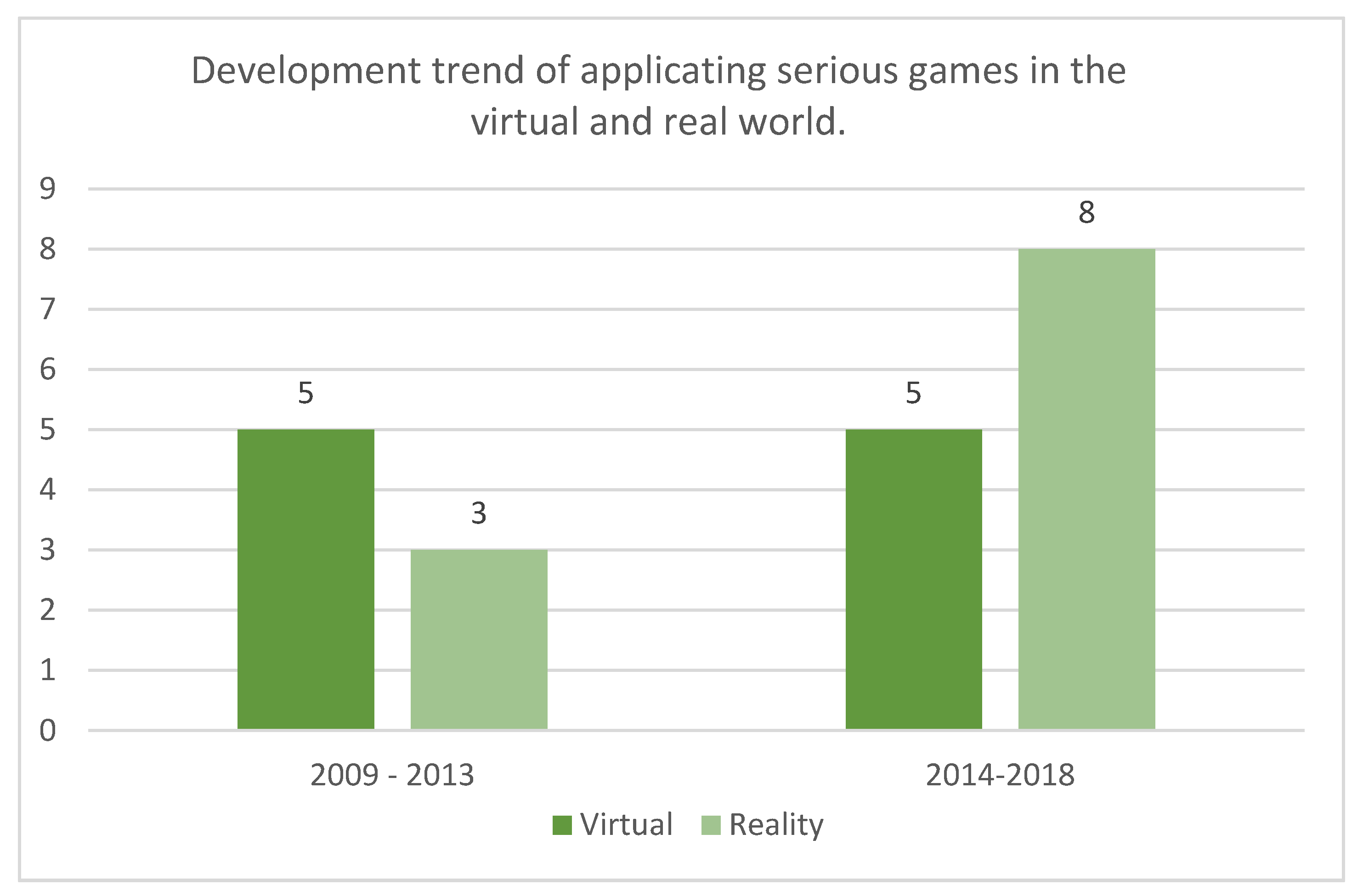 Sustainability 12 08508 g003 Sustainability 12 08508 g003