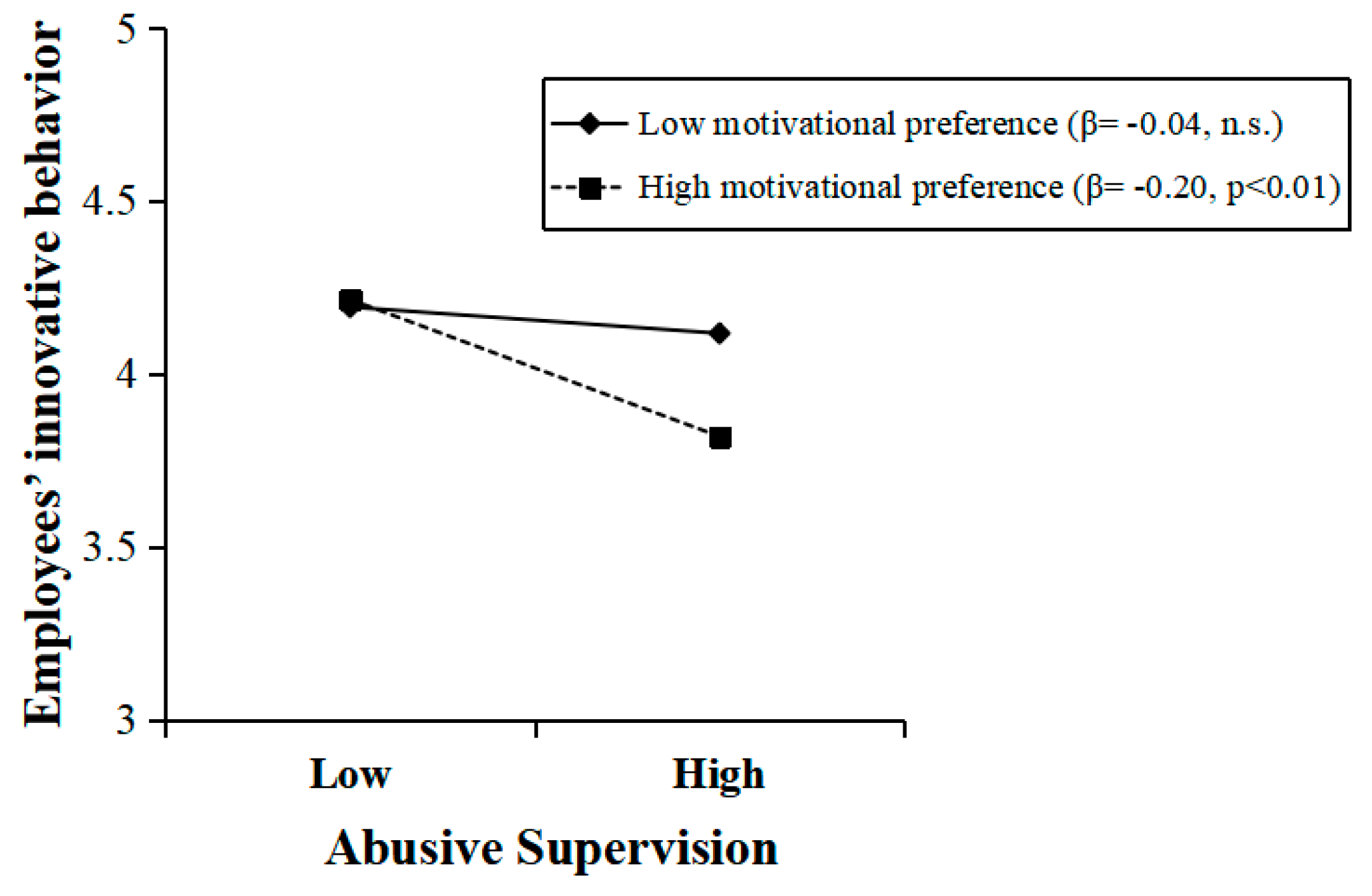 Sustainability 12 08510 g002