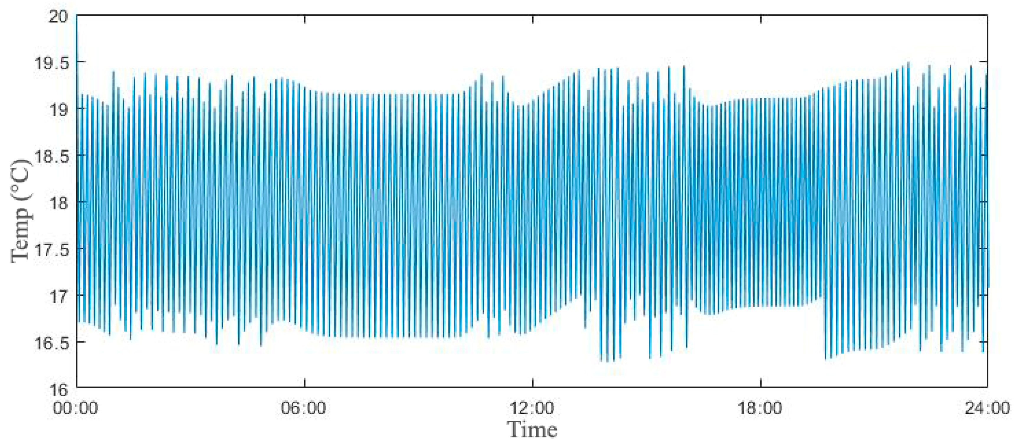 Sustainability 12 08515 g003 Sustainability 12 08515 g003