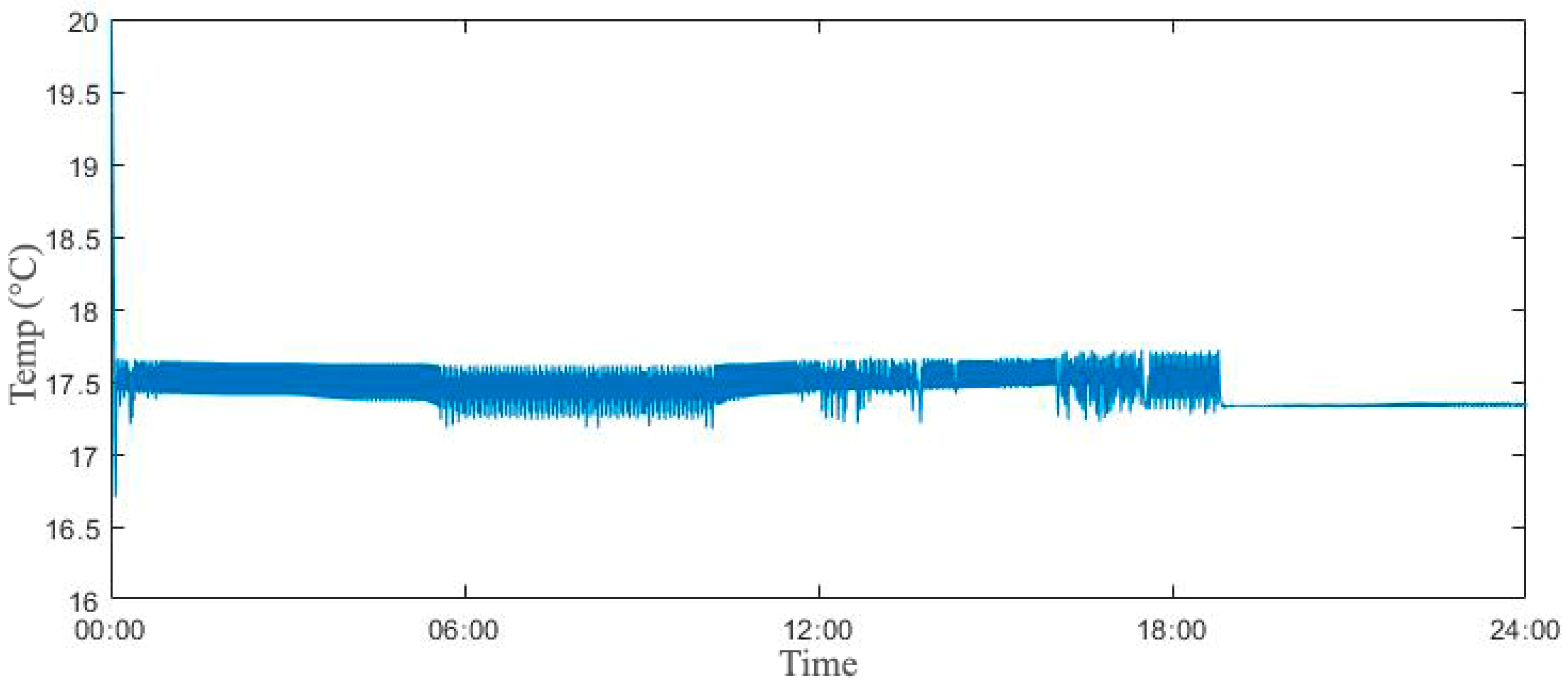 Sustainability 12 08515 g004 Sustainability 12 08515 g004