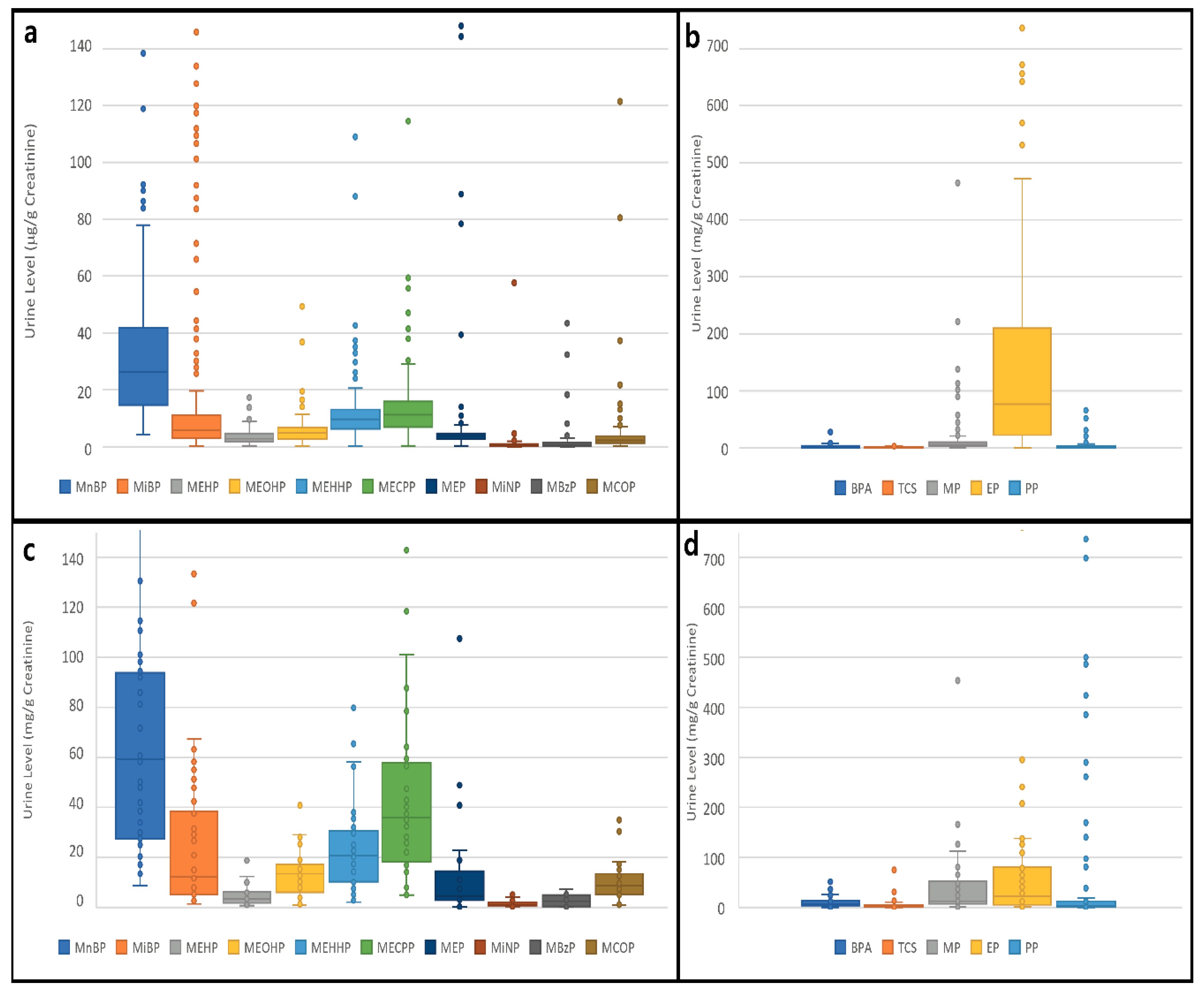 Sustainability 12 08516 g001