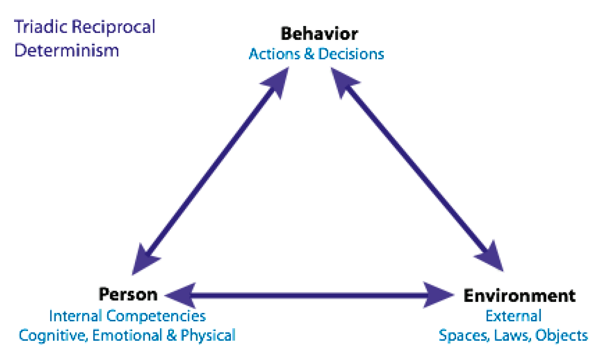 Sustainability 12 08519 g001 Sustainability 12 08519 g001