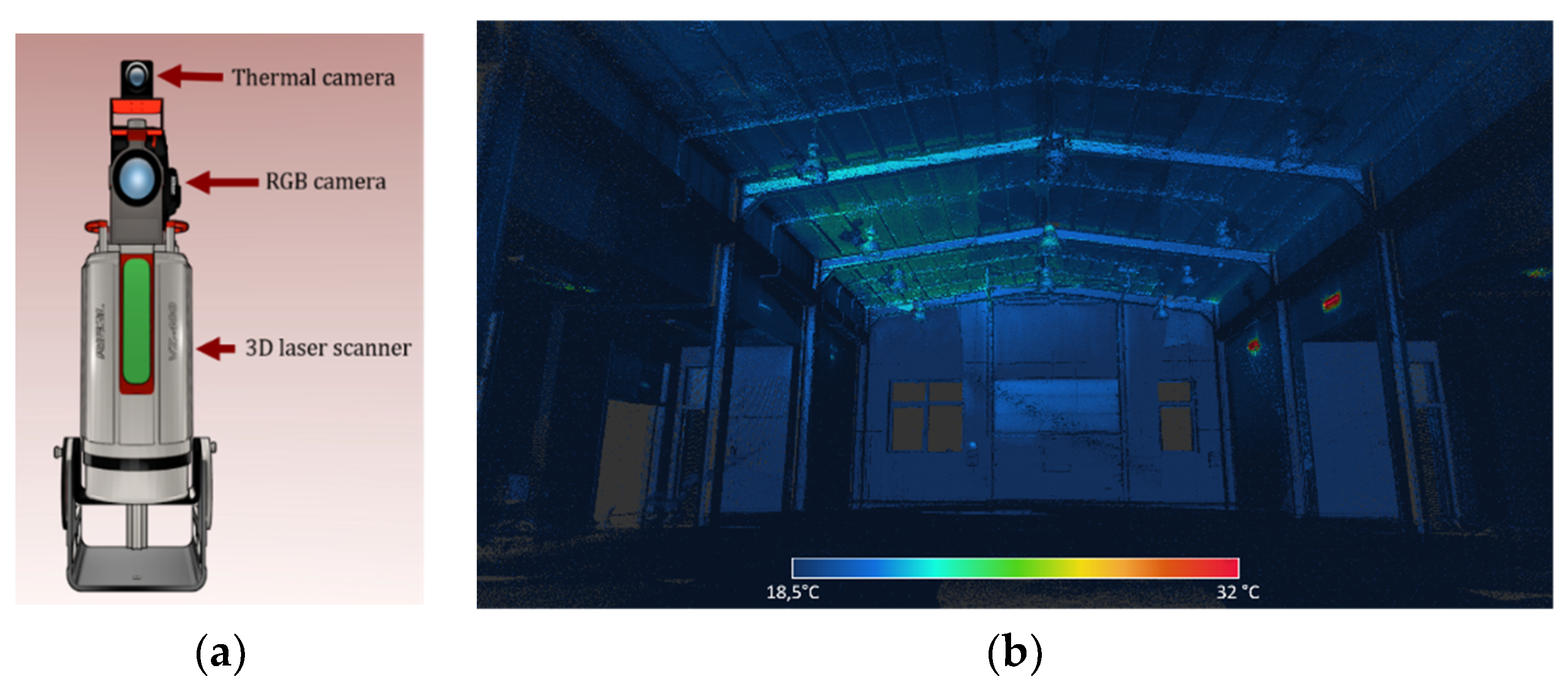 Sustainability 12 08521 g001