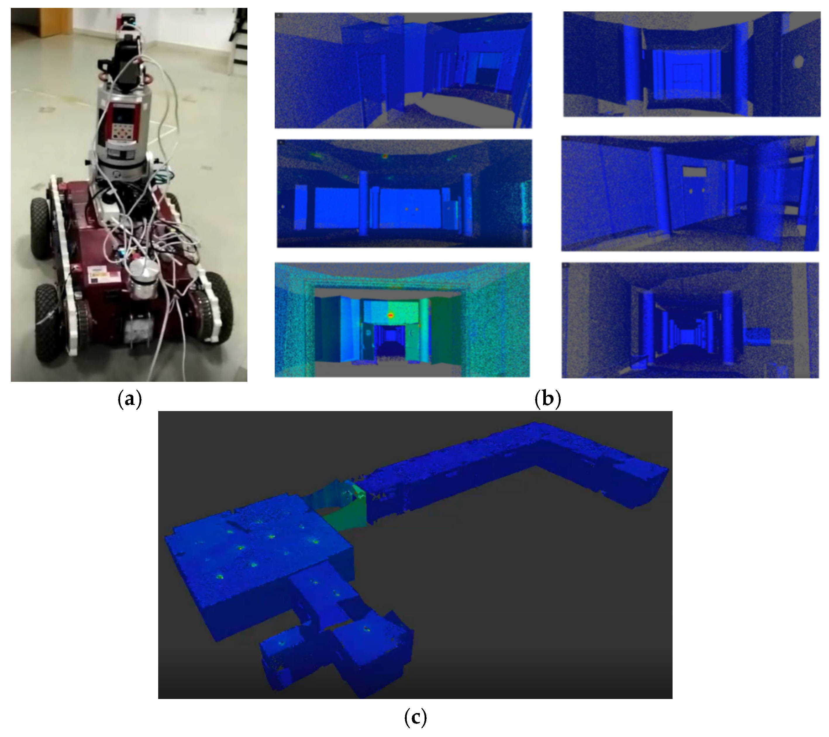 Sustainability 12 08521 g003