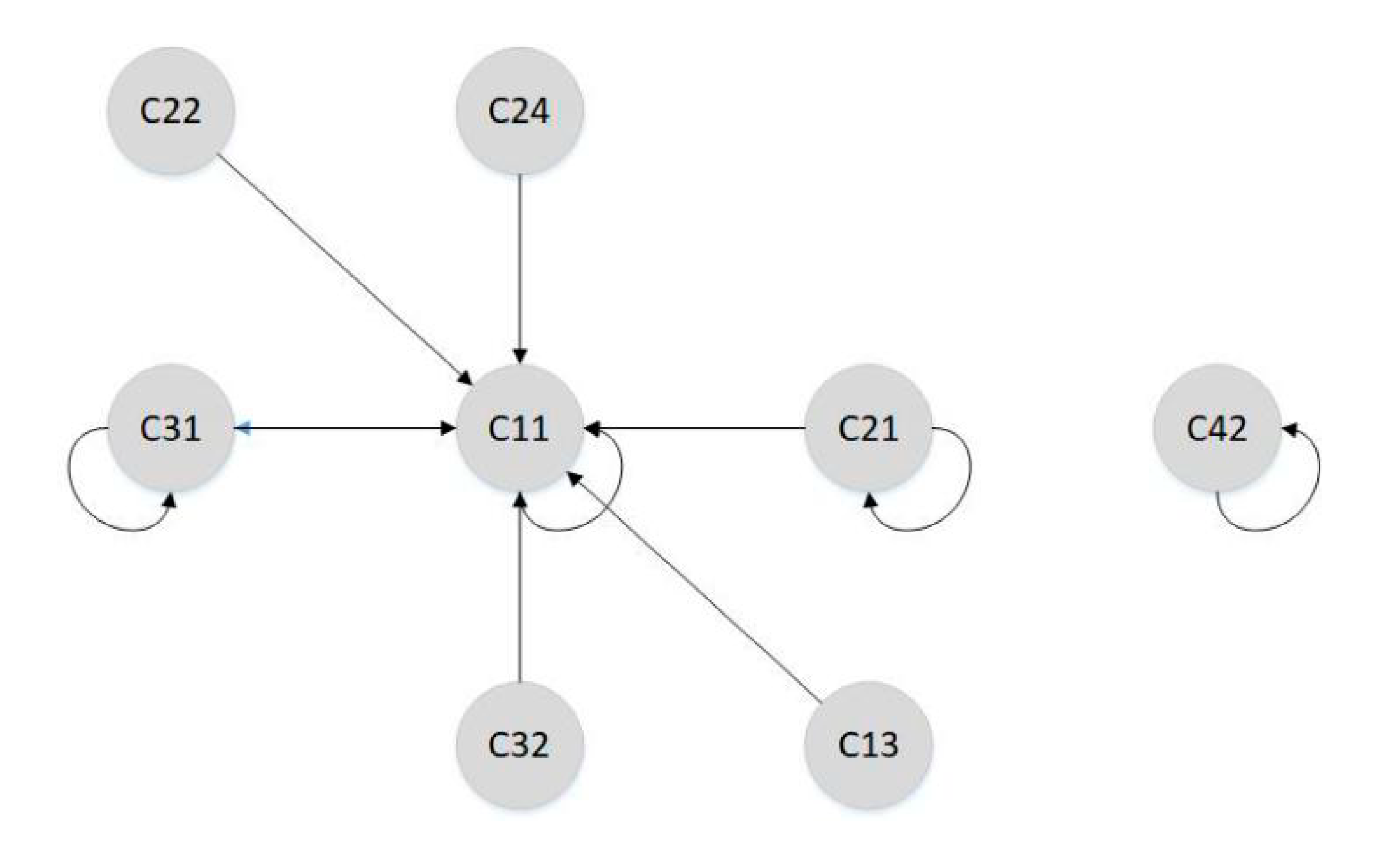Sustainability 12 08522 g002 Sustainability 12 08522 g002