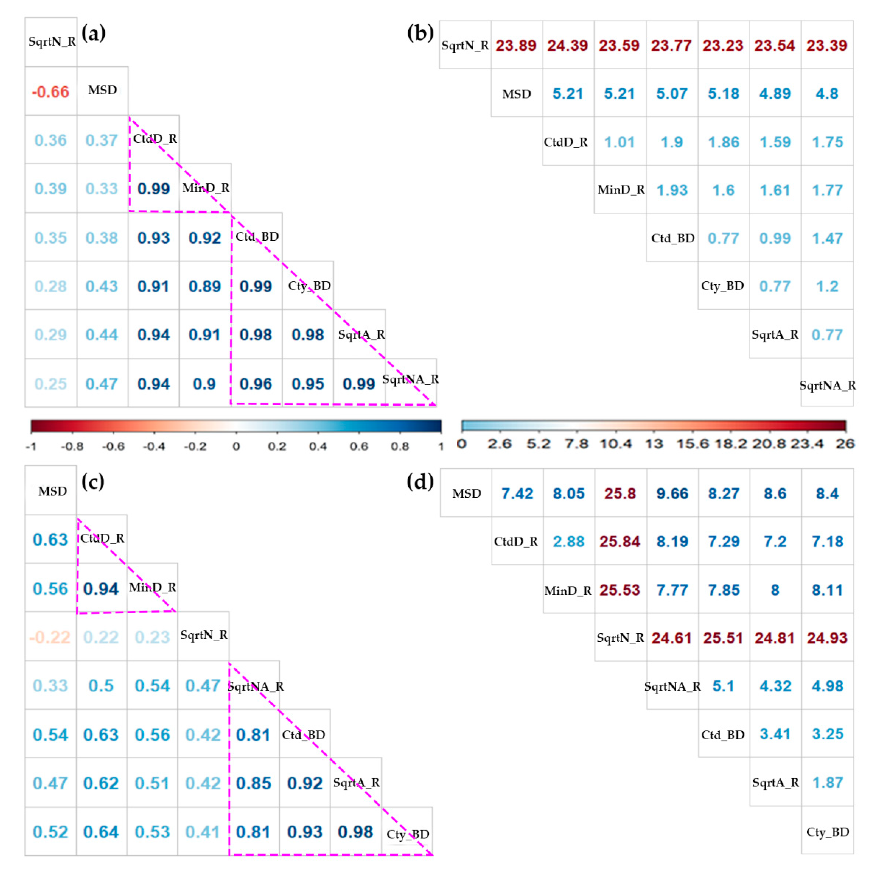 Sustainability 12 08526 g003 Sustainability 12 08526 g003