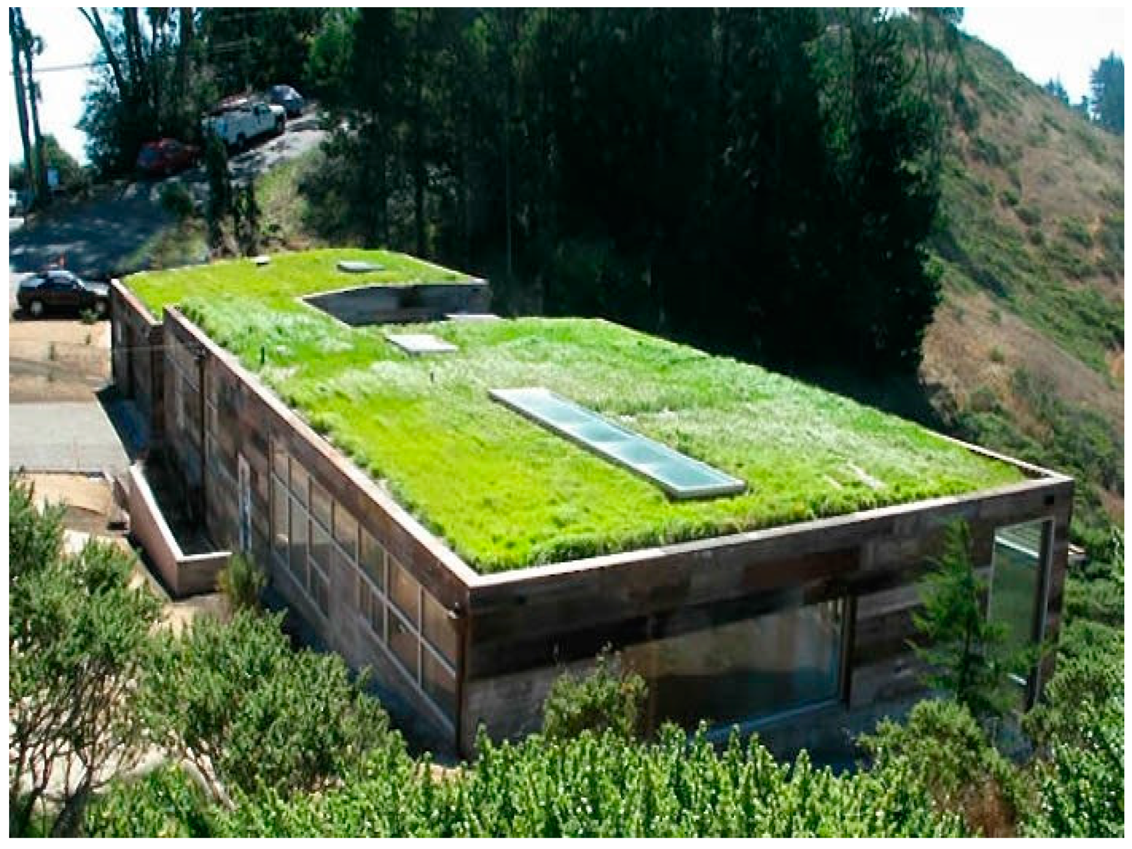Sustainability 12 08529 g005