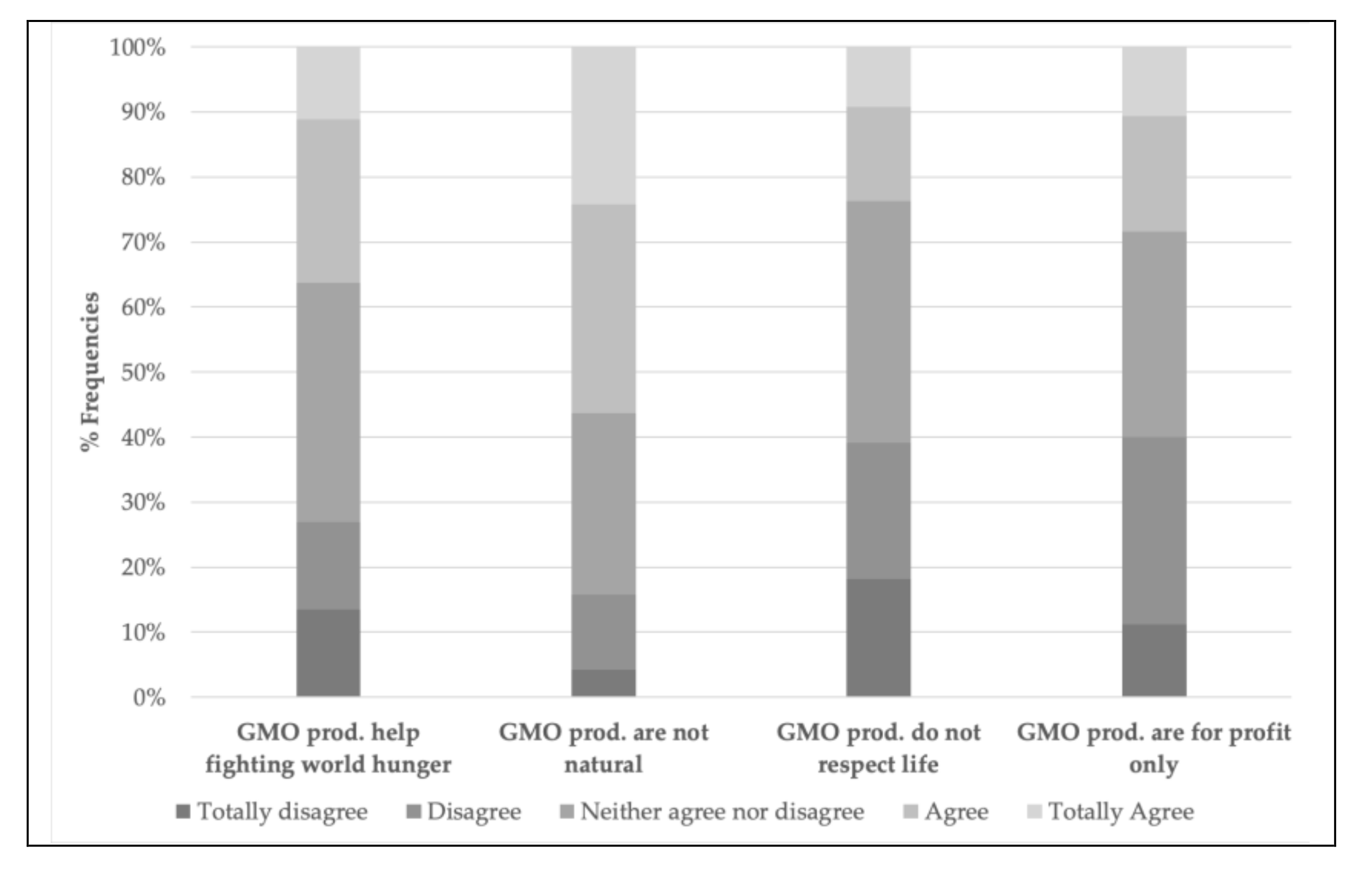Sustainability 12 08534 g001b Sustainability 12 08534 g001b