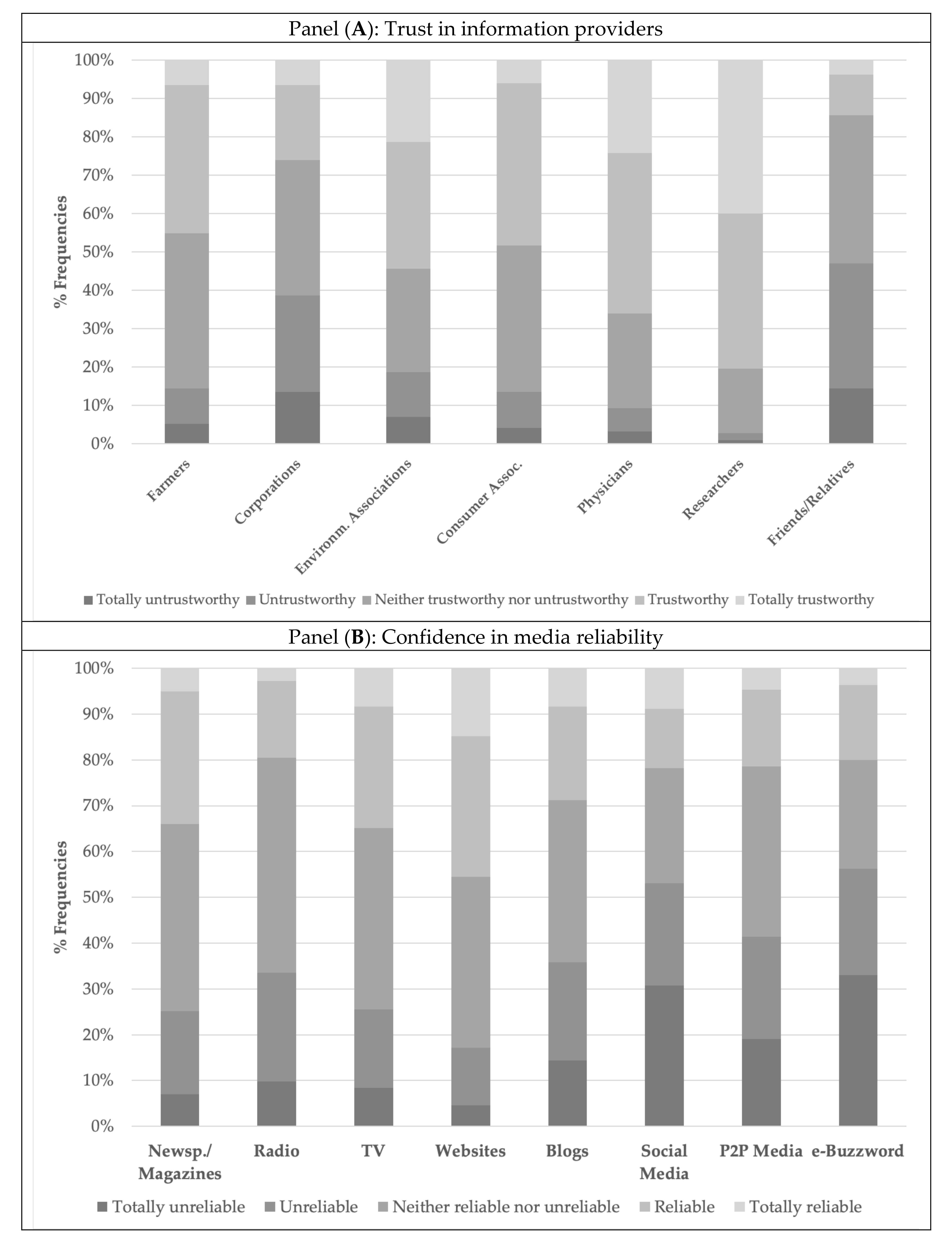 Sustainability 12 08534 g002 Sustainability 12 08534 g002