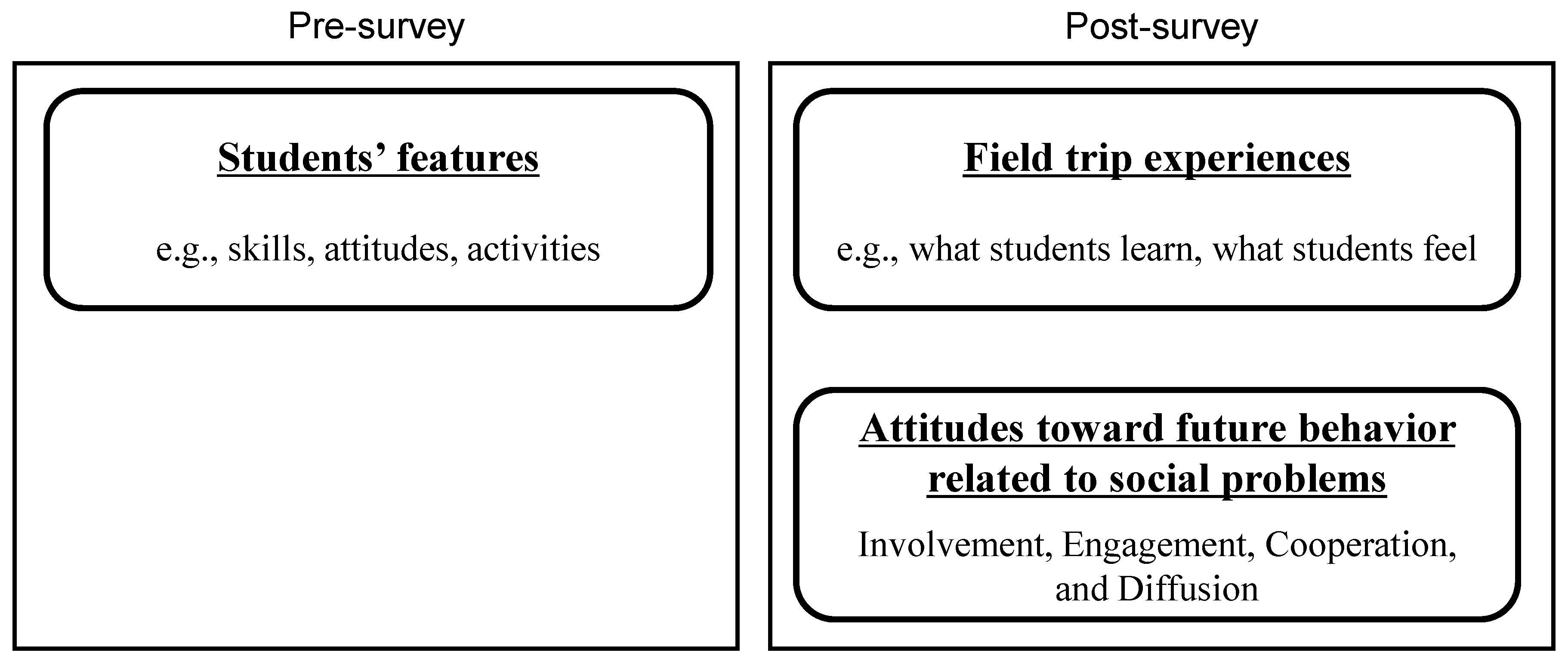 Sustainability 12 08539 g001 Sustainability 12 08539 g001