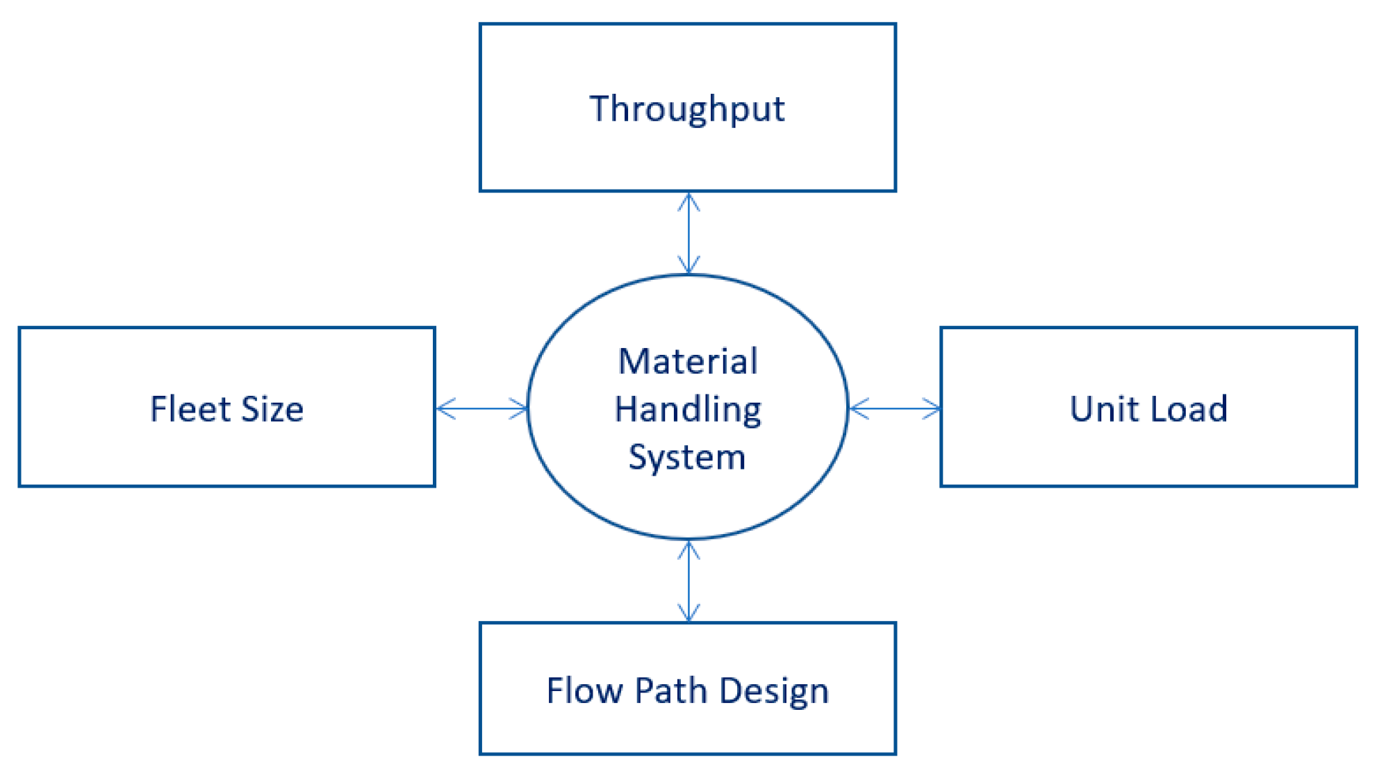 Sustainability 12 08541 g002 Sustainability 12 08541 g002
