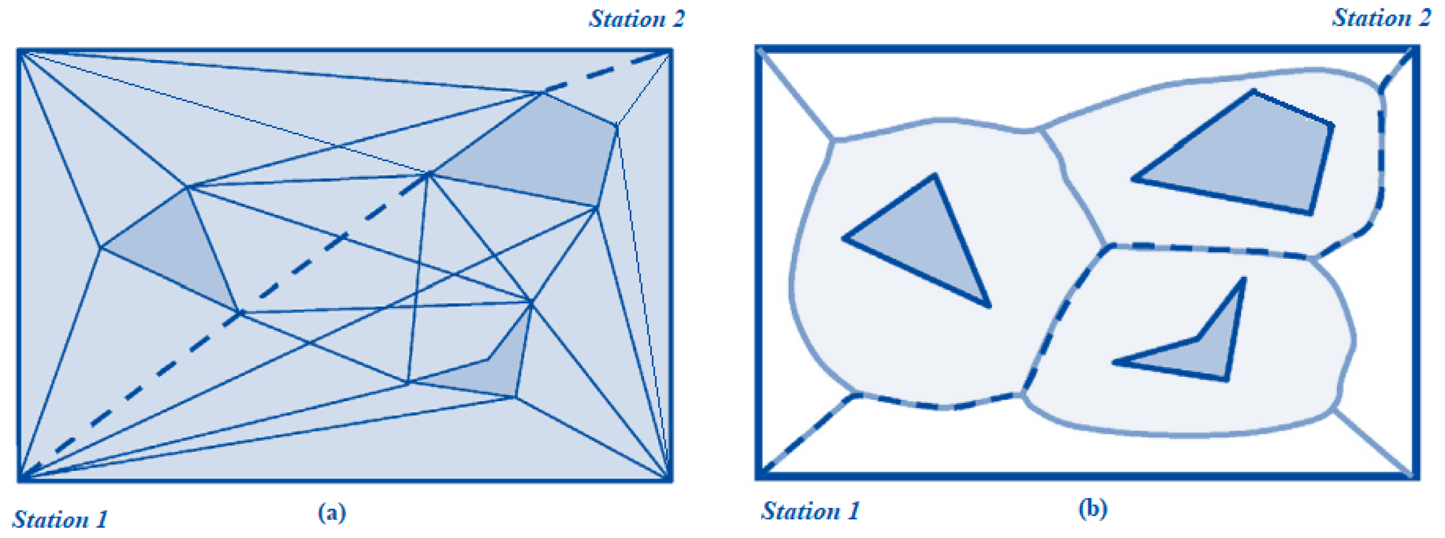 Sustainability 12 08541 g005 Sustainability 12 08541 g005
