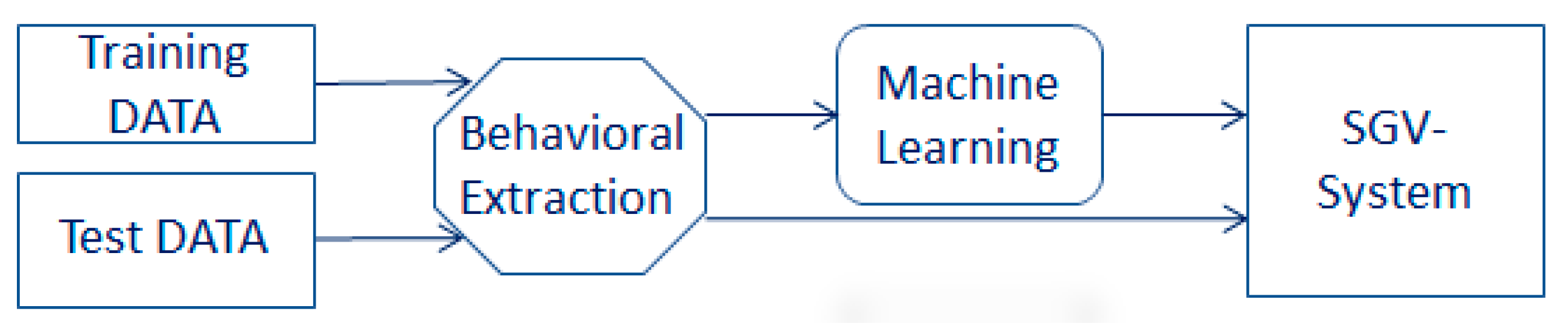 Sustainability 12 08541 g007 Sustainability 12 08541 g007