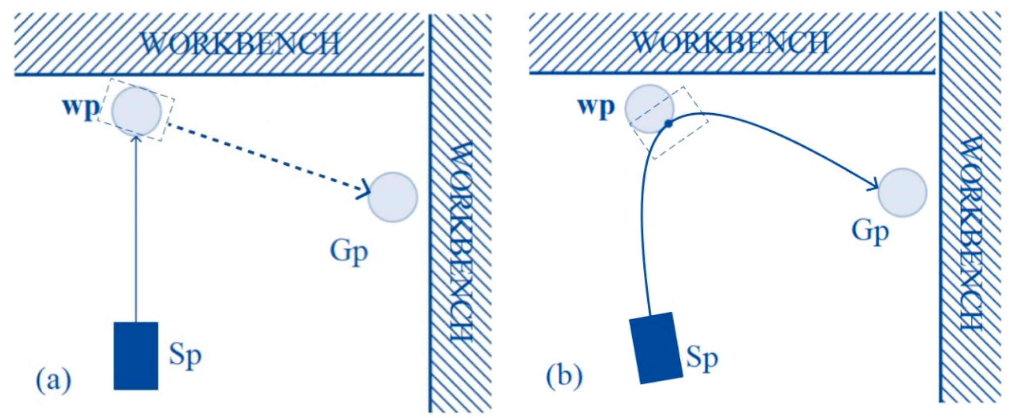 Sustainability 12 08541 g008 Sustainability 12 08541 g008