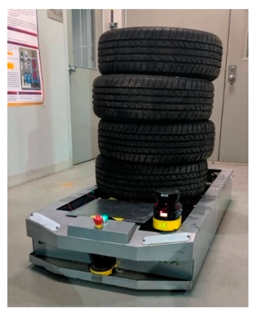 Sustainability 12 08541 g010 Sustainability 12 08541 g010