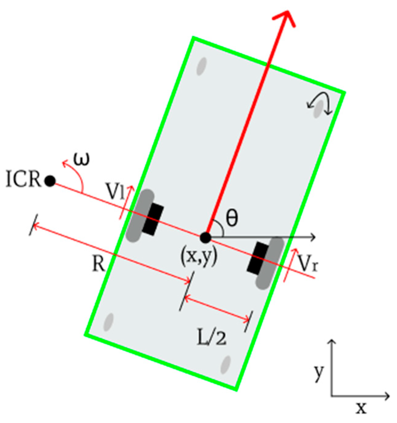 Sustainability 12 08541 g011 Sustainability 12 08541 g011
