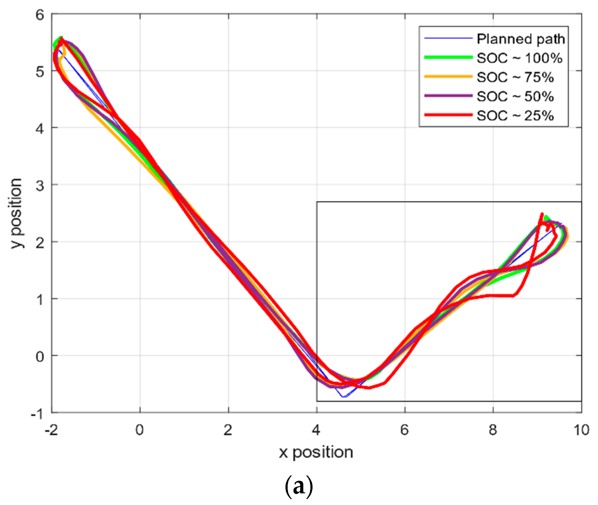 Sustainability 12 08541 g013a Sustainability 12 08541 g013a