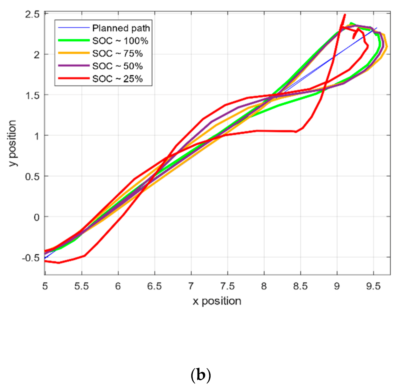 Sustainability 12 08541 g013b Sustainability 12 08541 g013b
