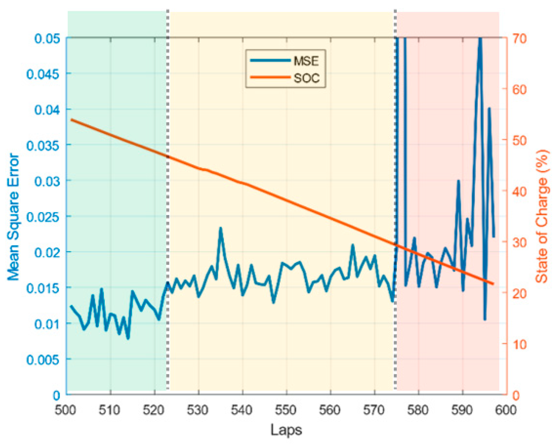 Sustainability 12 08541 g014 Sustainability 12 08541 g014