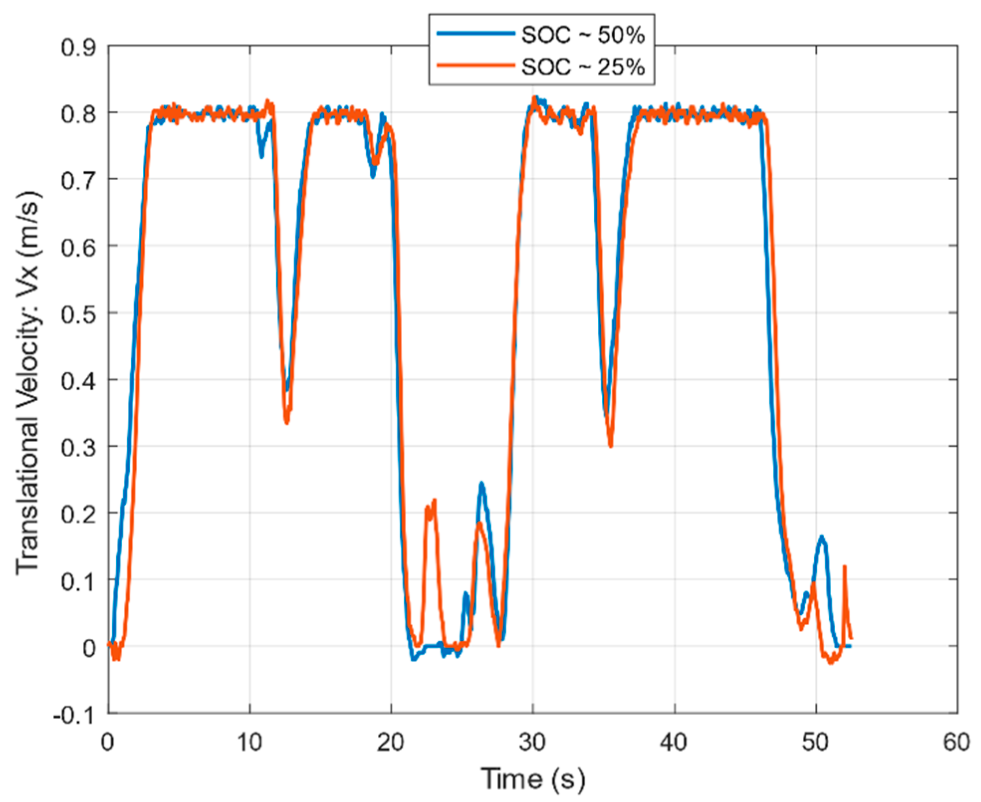 Sustainability 12 08541 g015 Sustainability 12 08541 g015